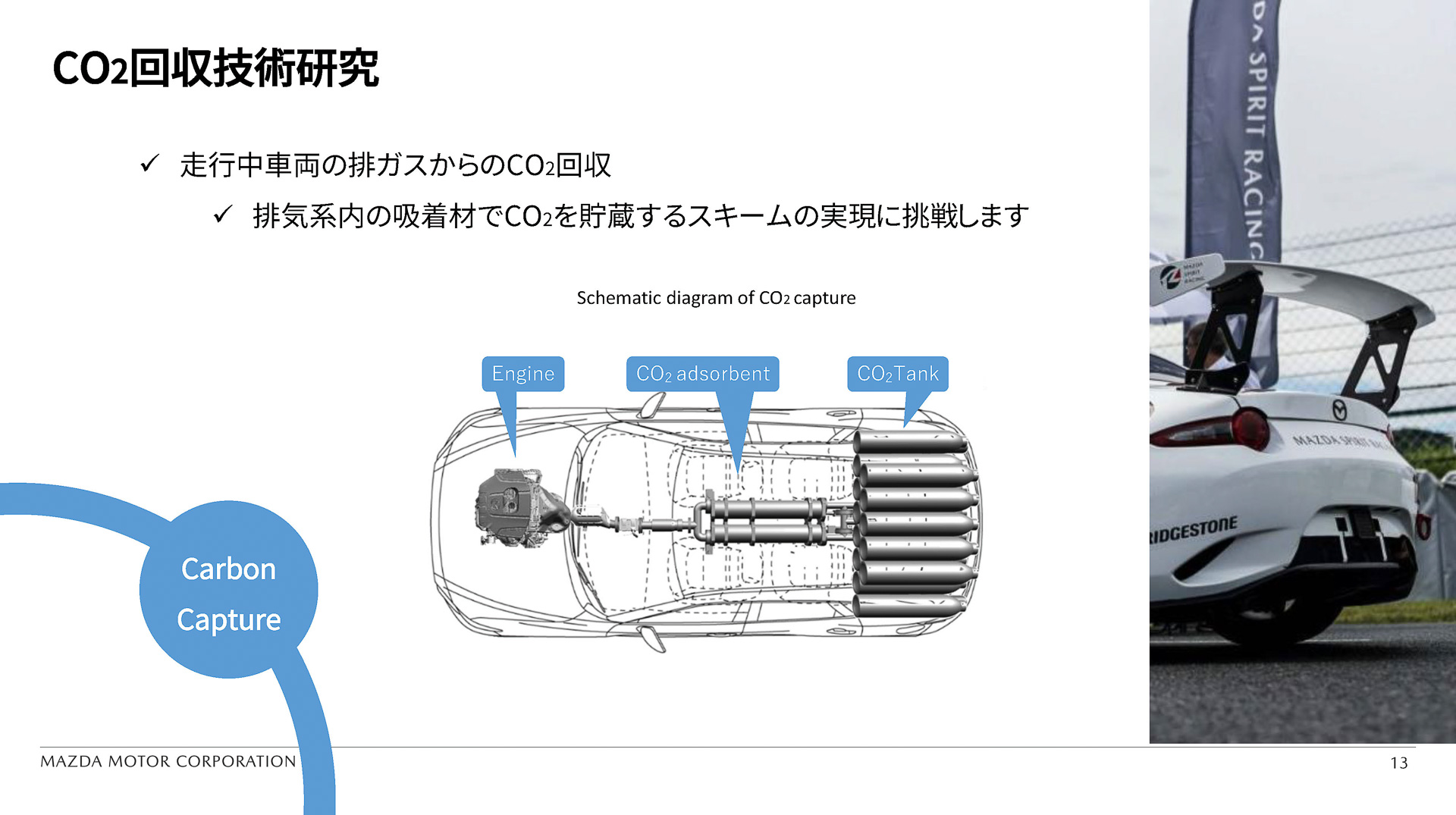 オンボードでの搭載を目指す