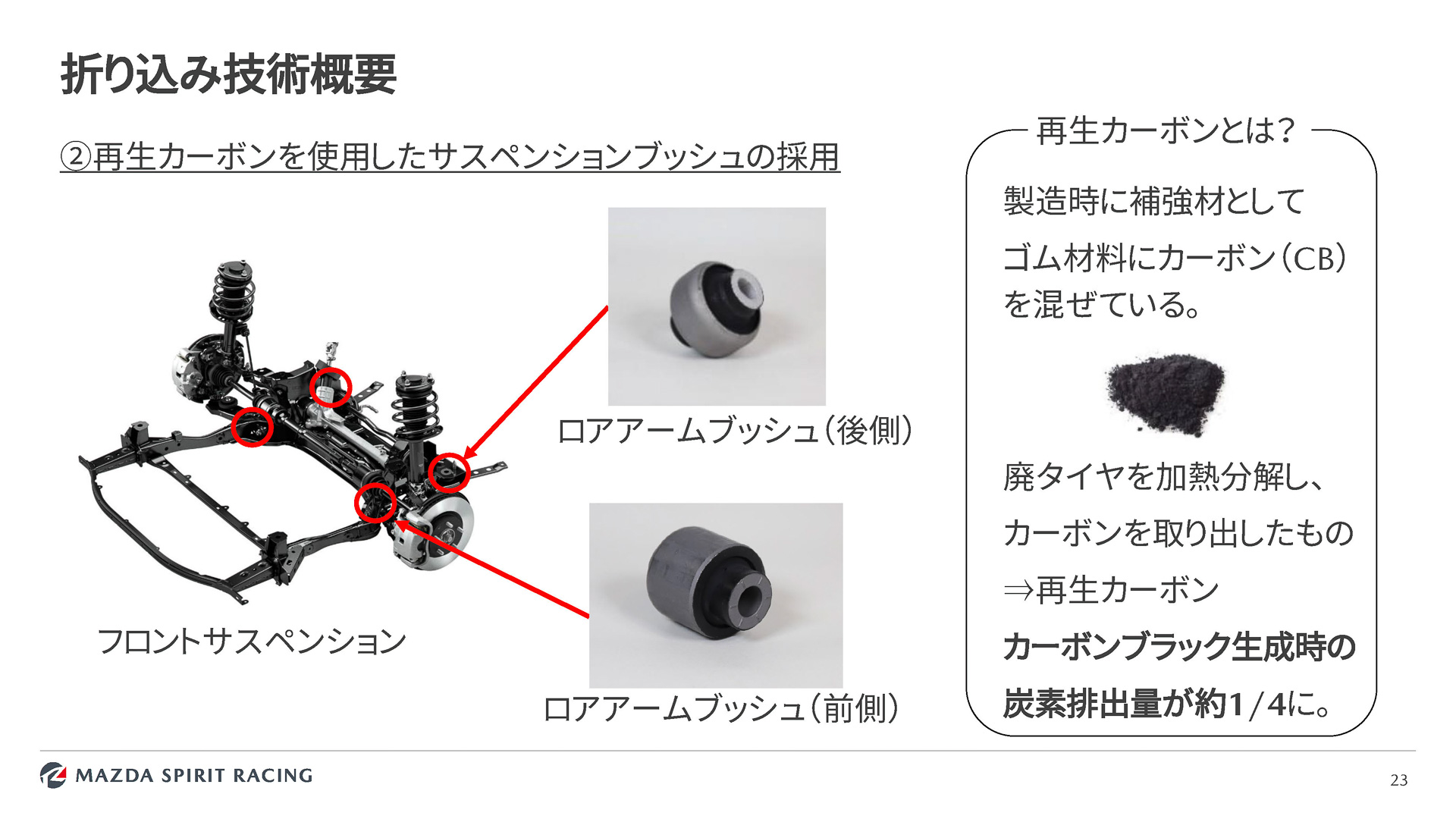 再生カーボンブッシュ