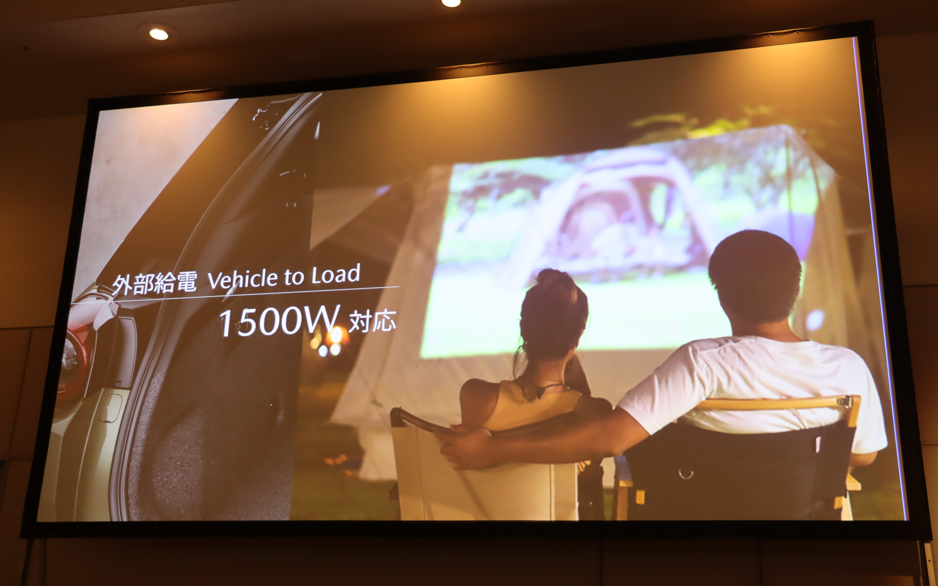 1500Wまでの外部給電、V2H（Vehicle to Home）機器による電力供給にも対応する