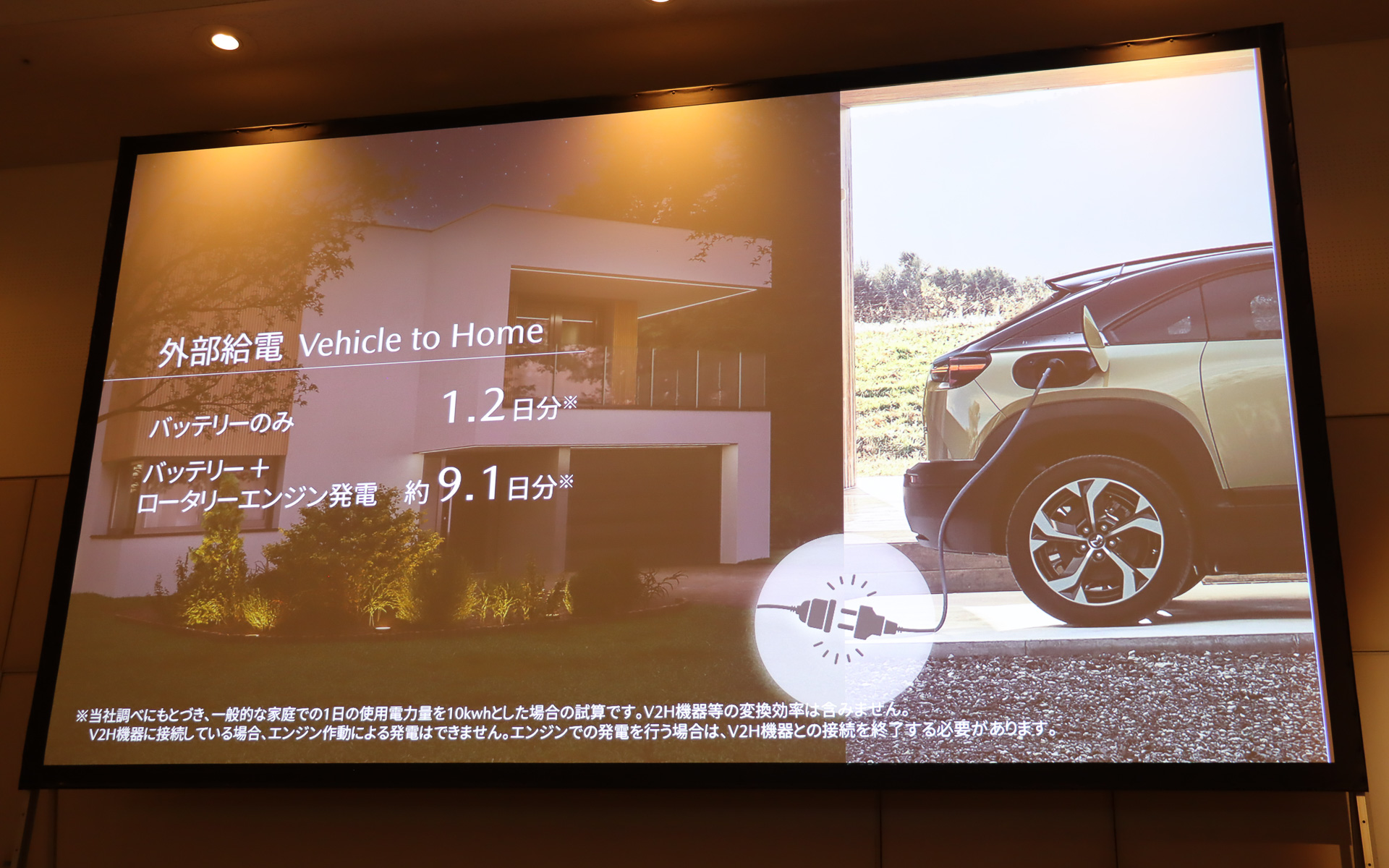 1500Wまでの外部給電、V2H（Vehicle to Home）機器による電力供給にも対応する