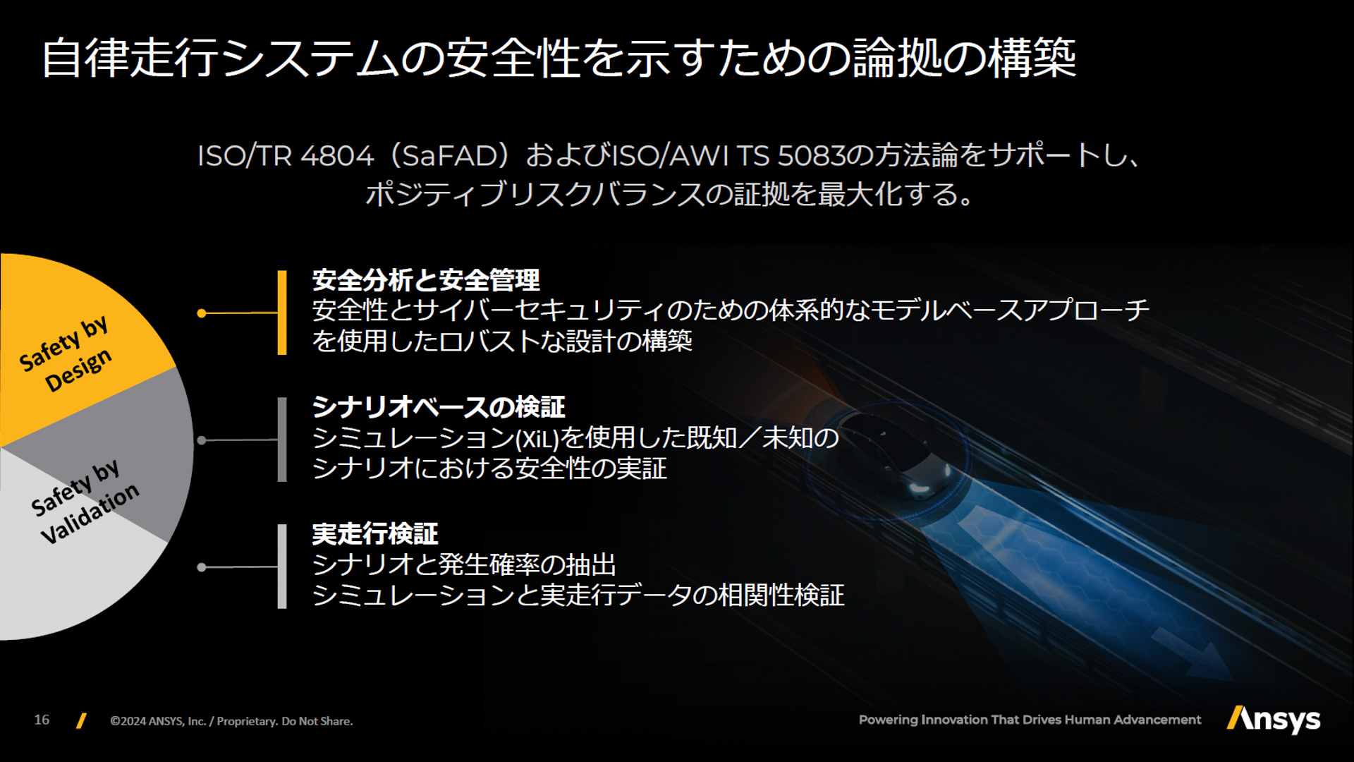 自律走行システムの安全性を示すための論拠の構築