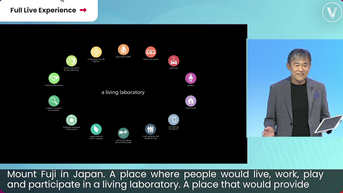 ウーブンシティは、居住する実験室であるという