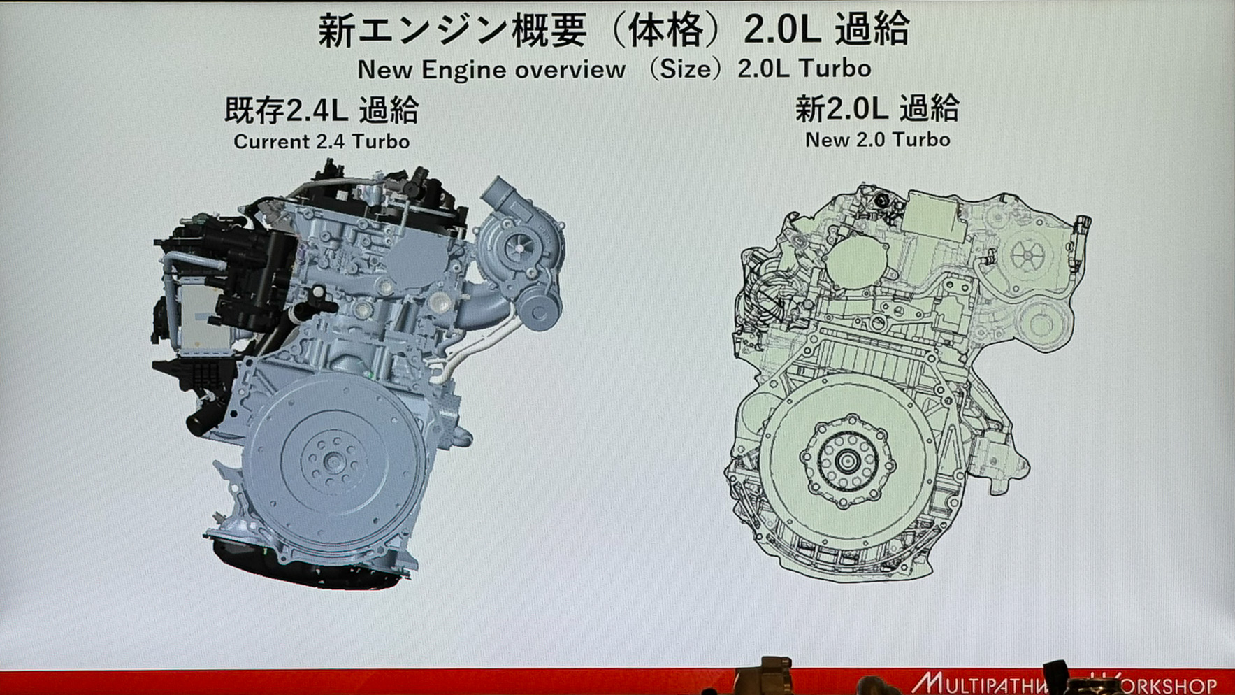 新エンジンは2.0リッター過給で、2.4リッター過給並みの出力を発揮する