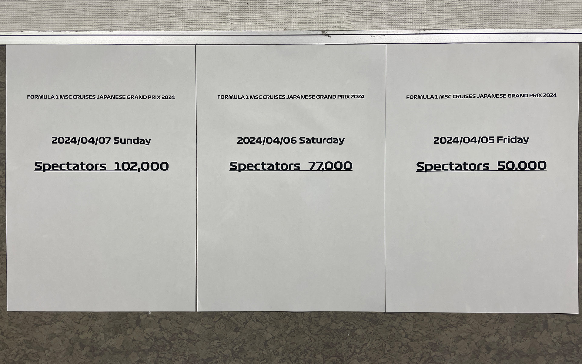 決勝日は10万2000人、延べ22万9000人が観戦した