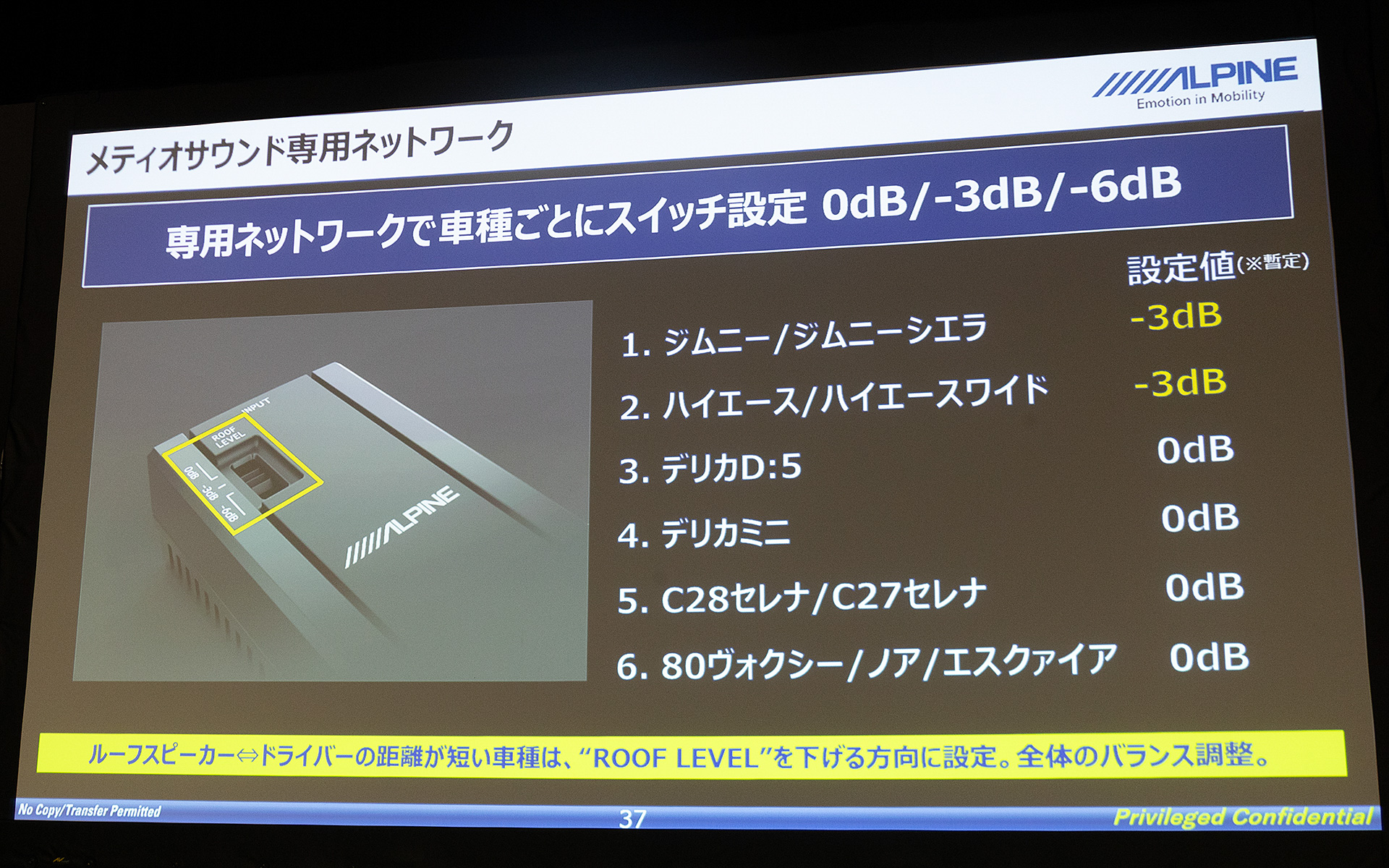 ネットワークが付属する。車種ごとに聞こえ方を最適化したレベルに設定されているが、ユーザーが好みで変更することも可能