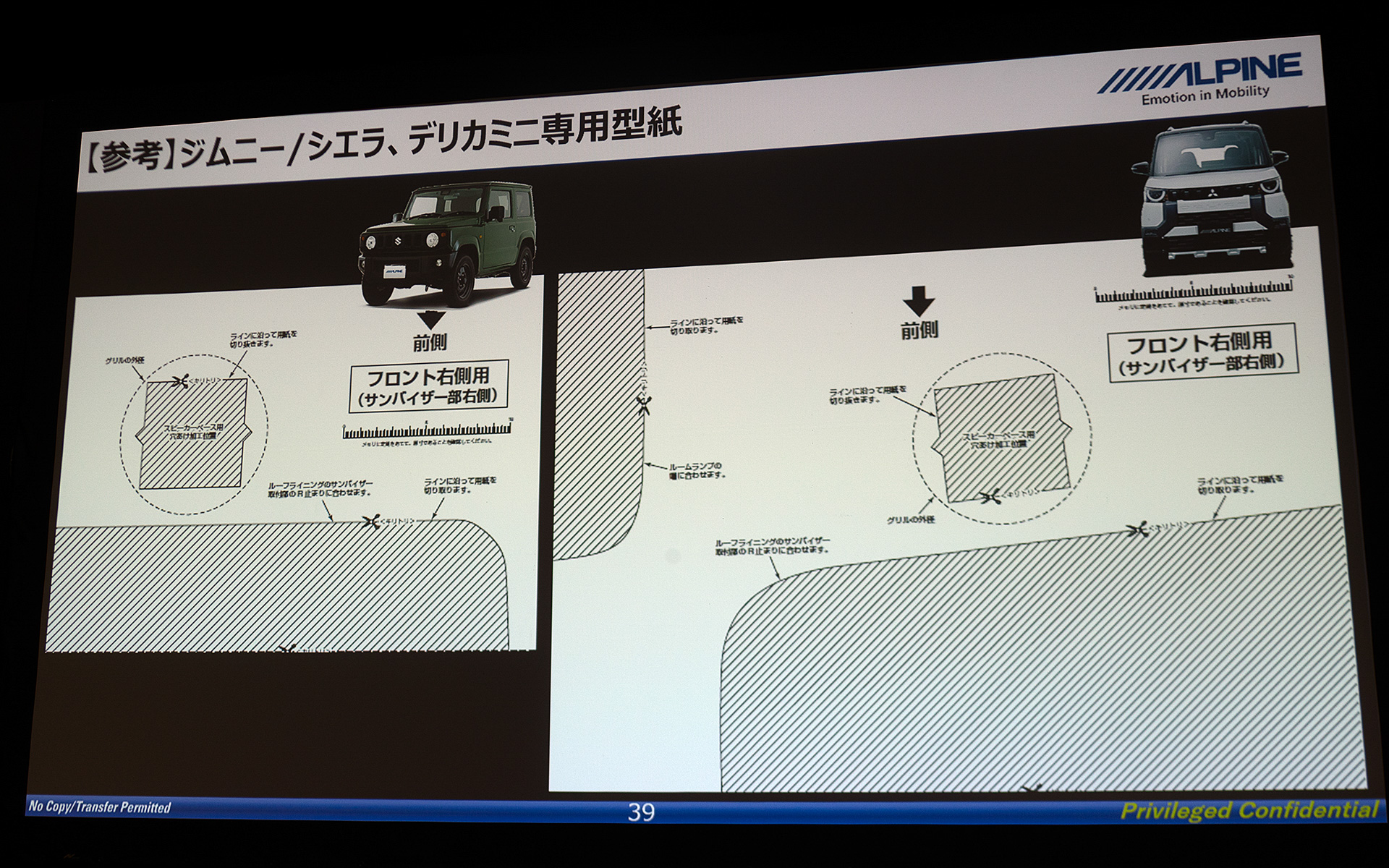 ルーフスピーカーの取り付け位置はアルパインが徹底的にテストして最適な位置を設定済み。そこに正しく取り付けするための型紙が付属している
