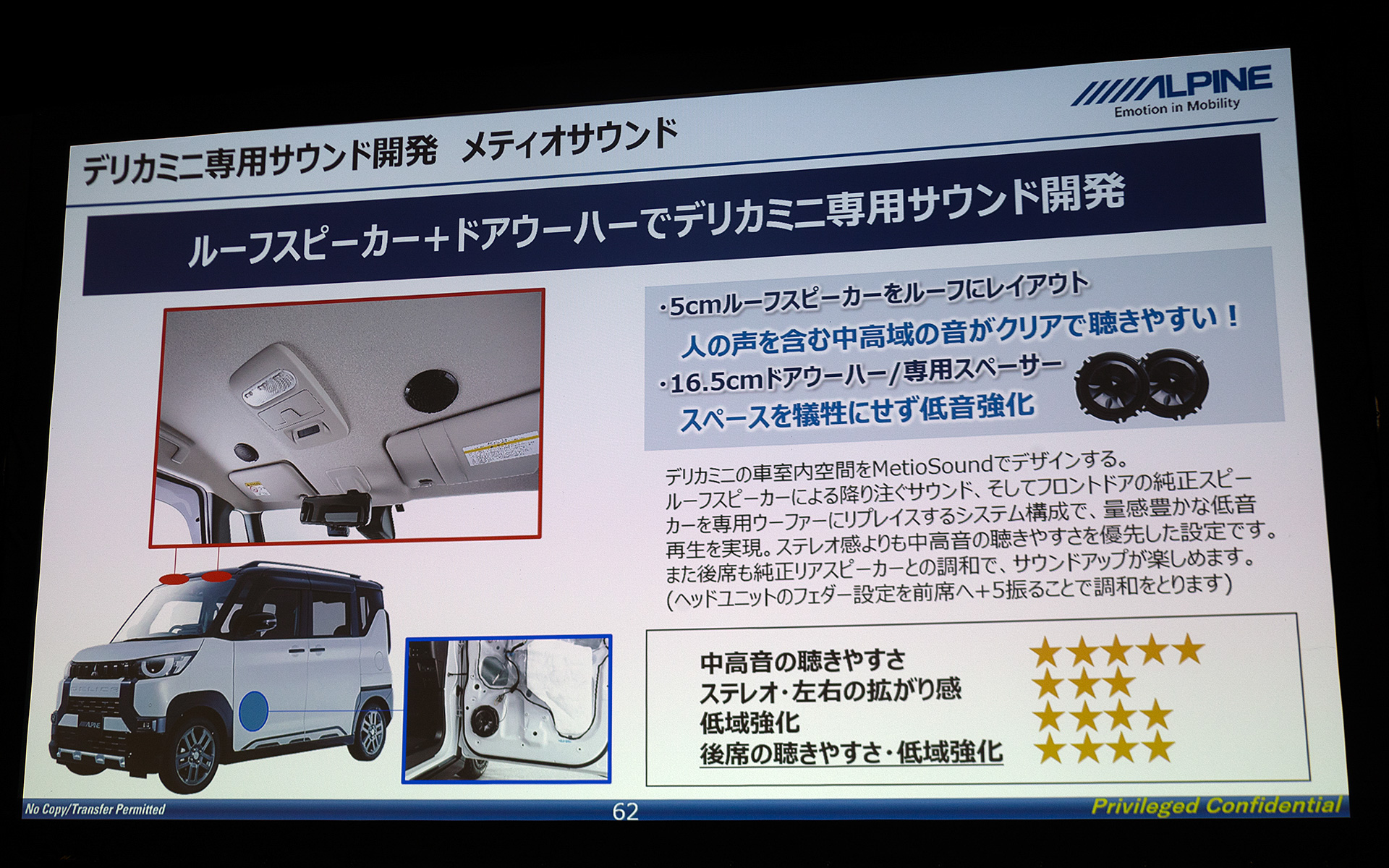 メティオサウンドにはデリカミニ用もある。9月発売予定