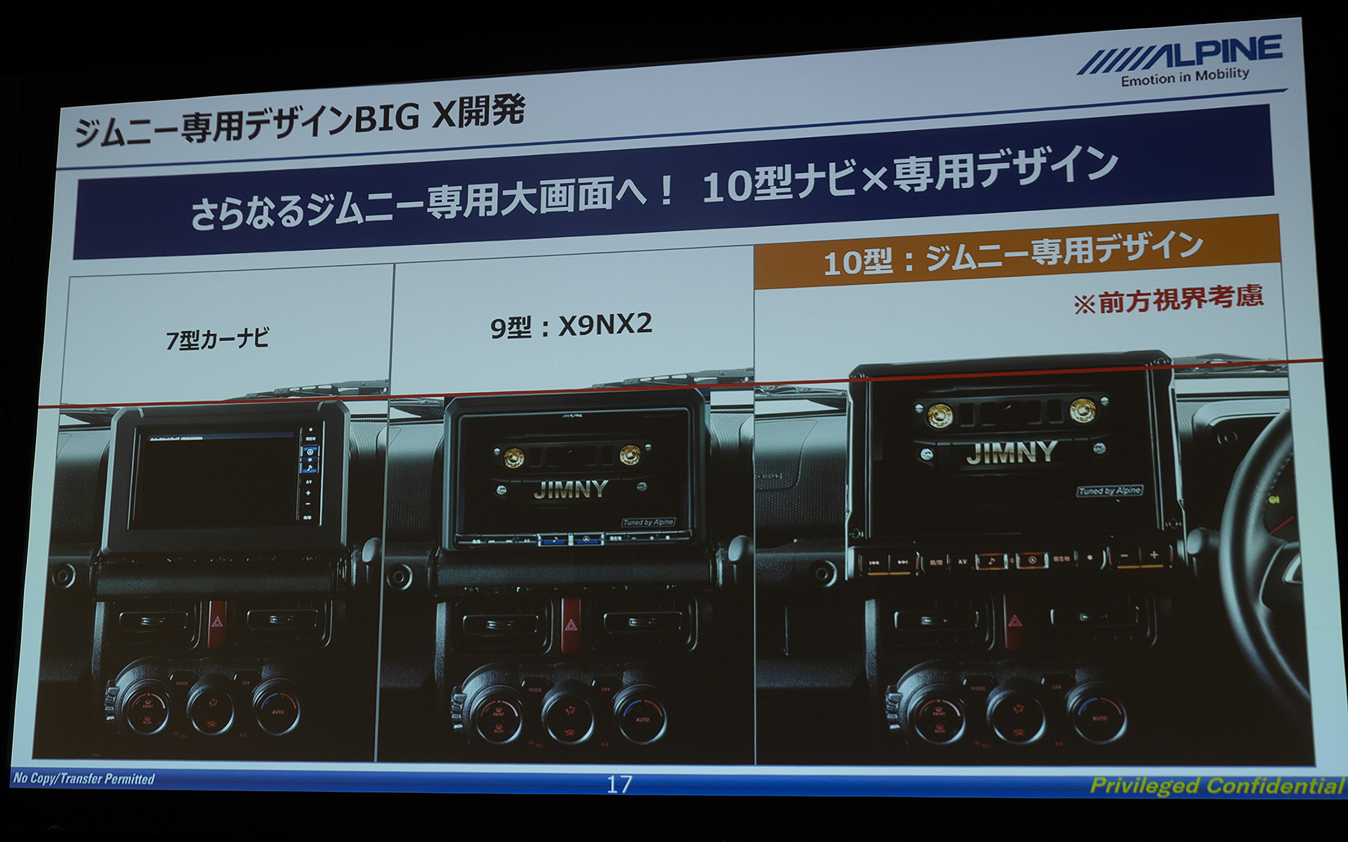 ナビサイズごとのフィッティングの違い