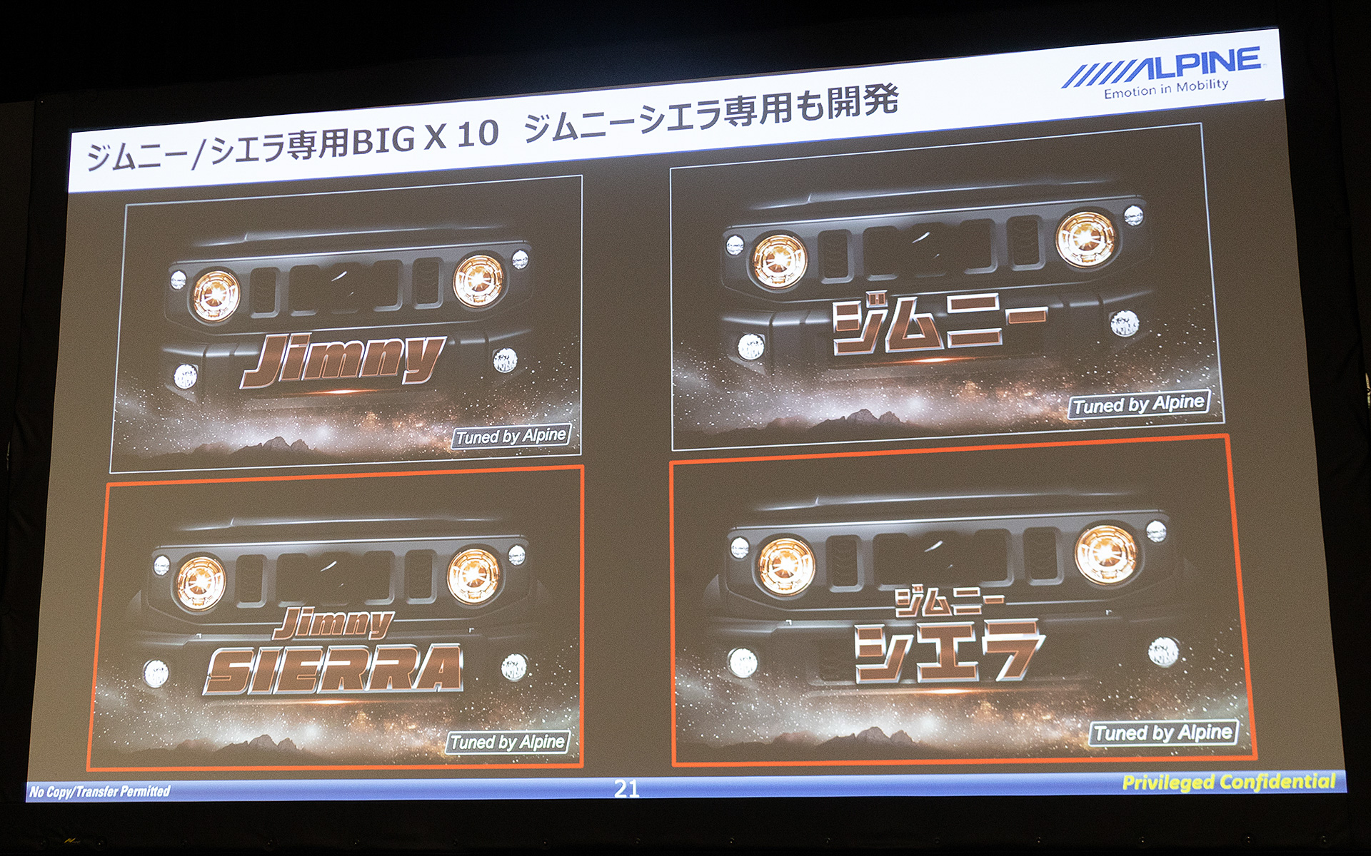 オープニングのバリエーション