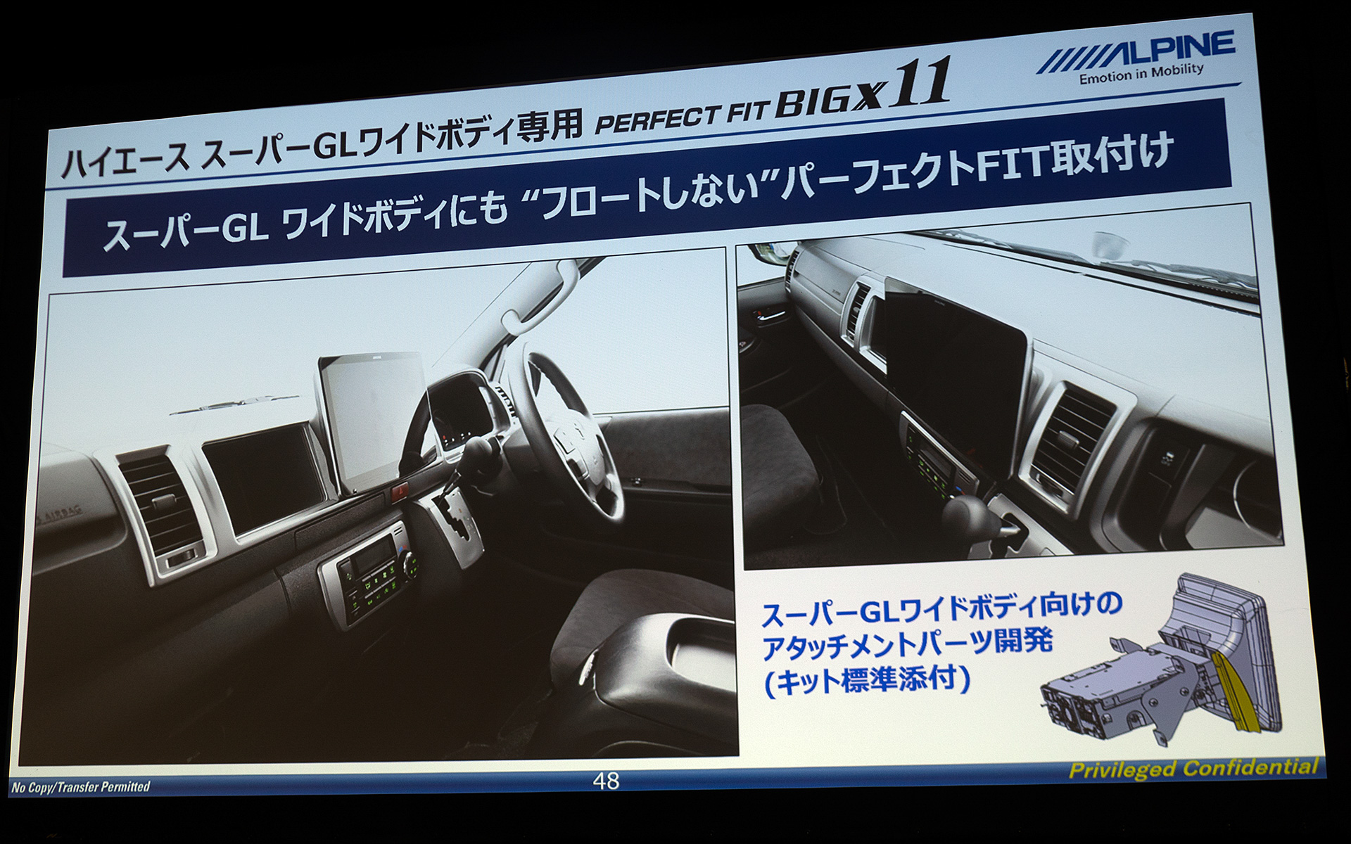 ワイドボディにも対応するようアタッチメントパーツを用意している