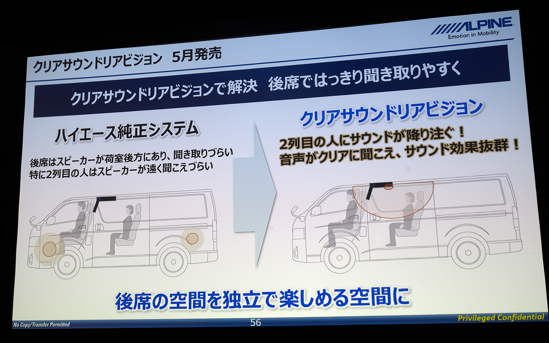 5月発売のサウンドクリアビジョン。2列目をリスニングポジションとするキット