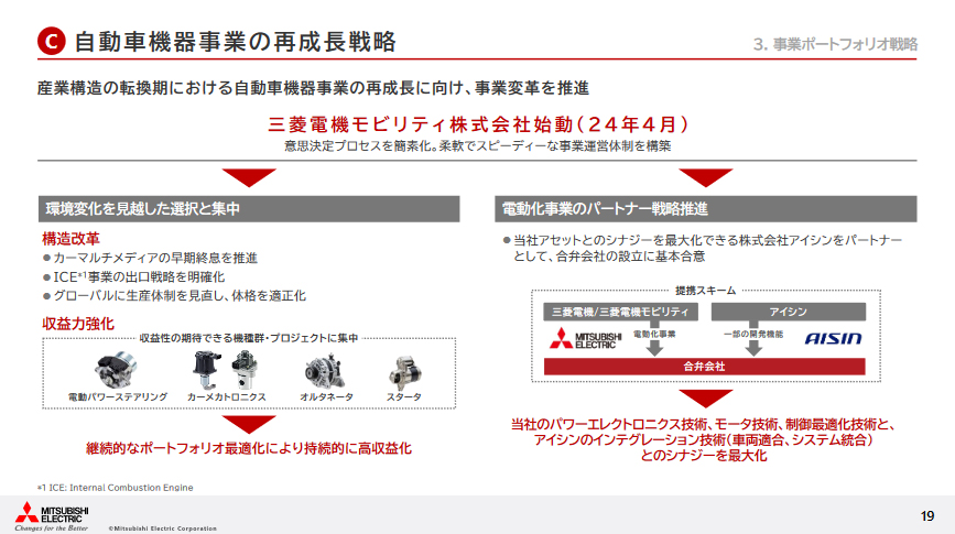 2024年4月に自動車機器事業を行なう会社として三菱電機モビリティが事業活動を開始。さらにアイシンをパートナーとして合弁会社の設立に基本合意した