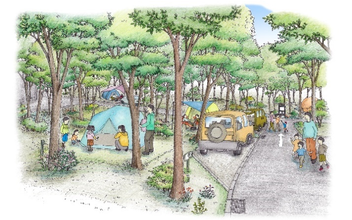 オートキャンプサイトのイメージ