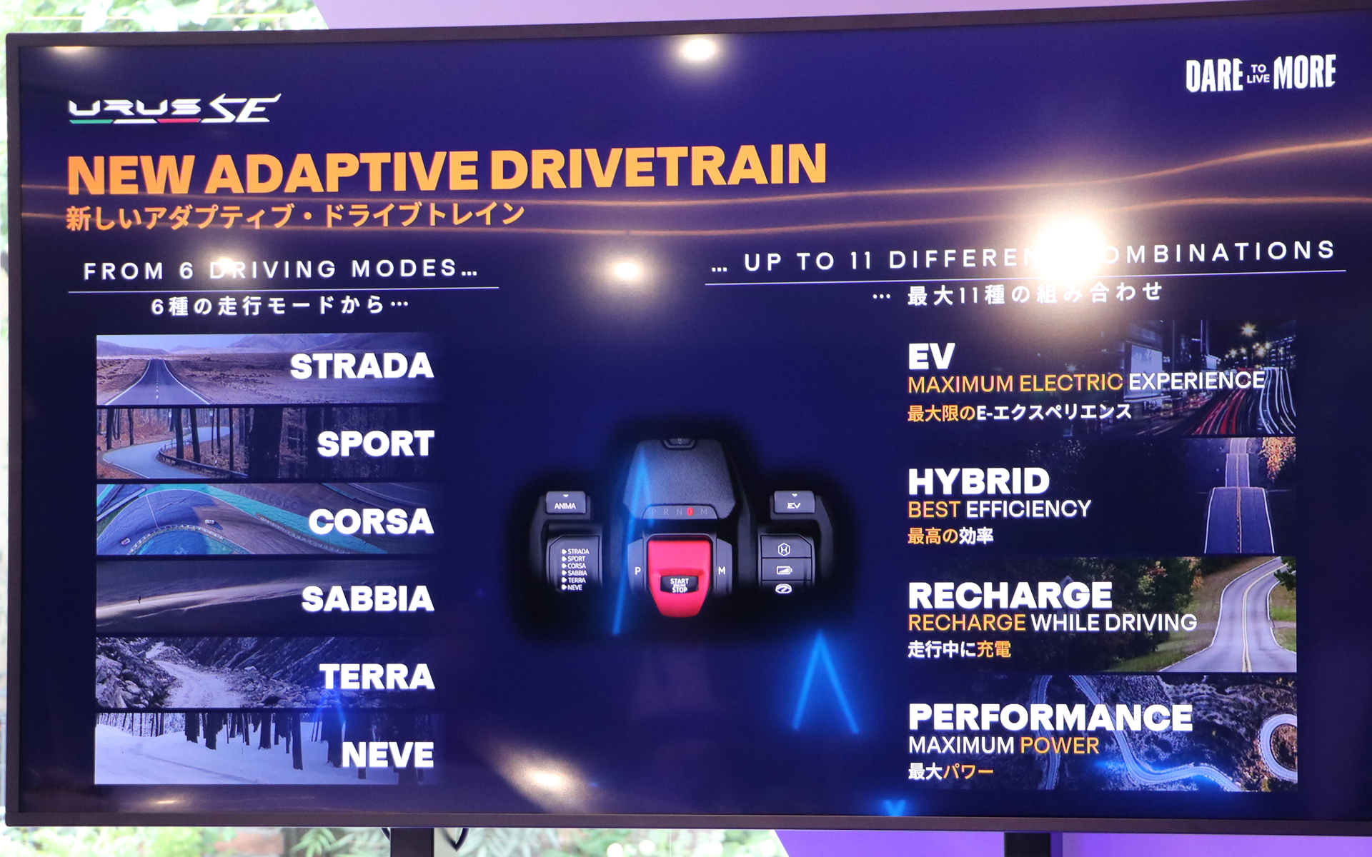 ウルスSEでは多彩な走行モードが用意されている