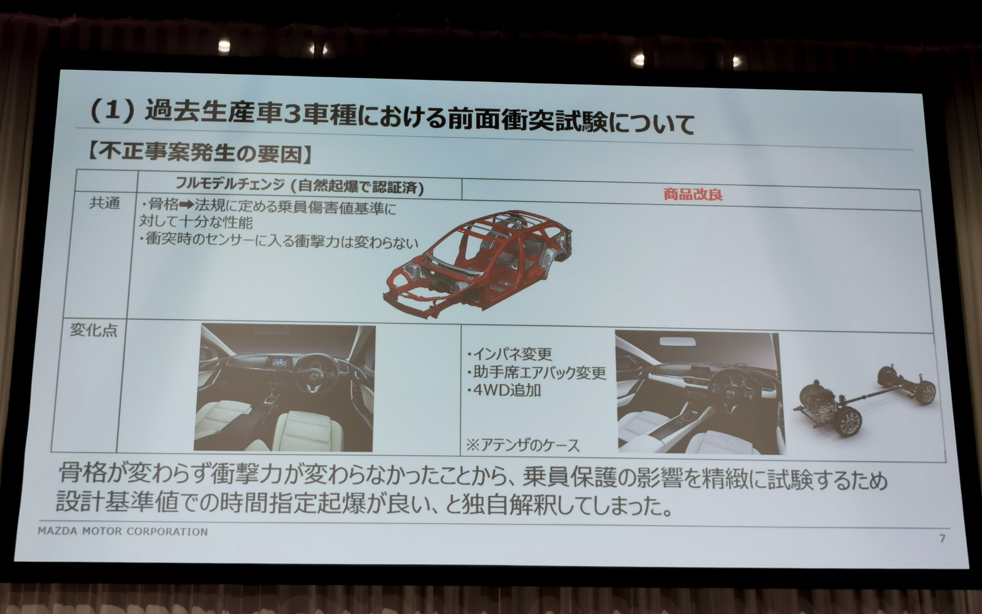 不正事案発生の要因