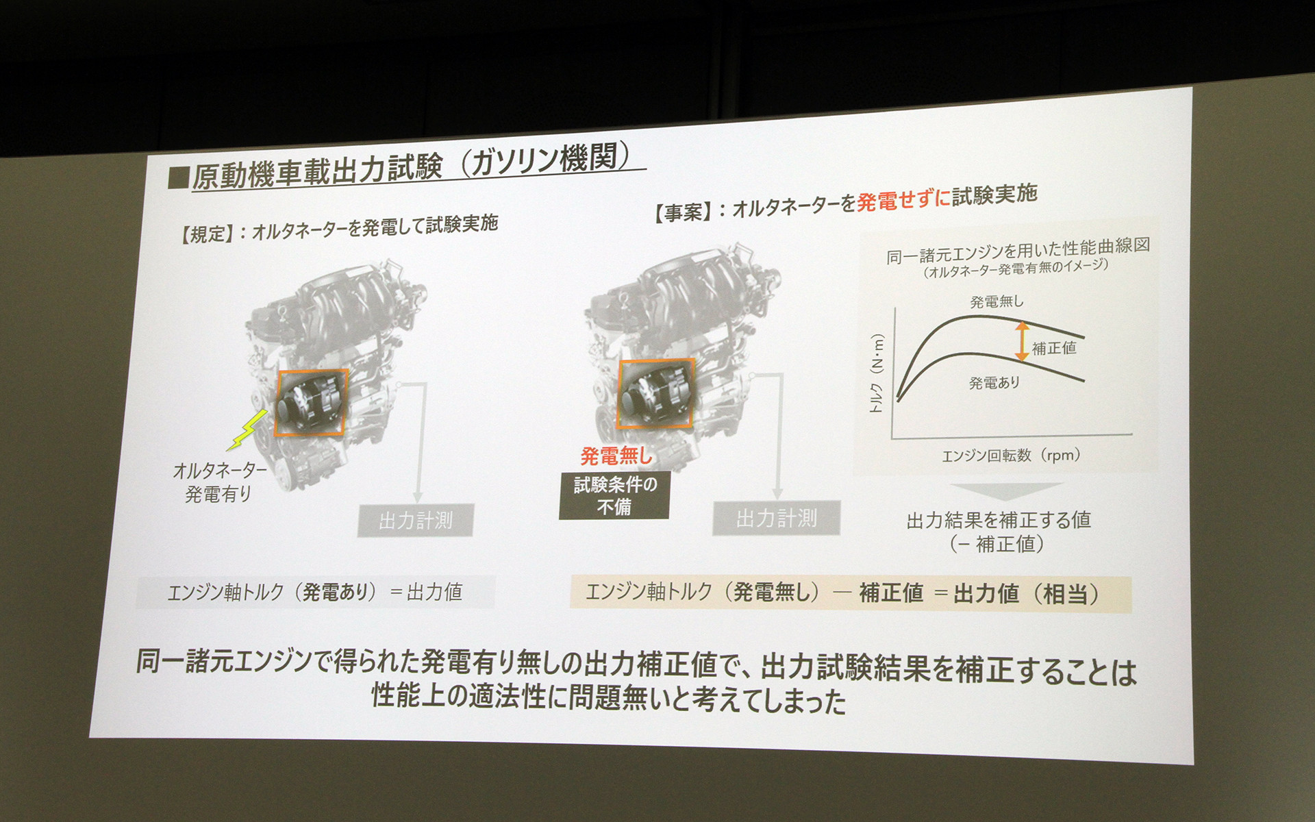 「原動機車載出力試験（ガソリン機関）における不適切事案」について
