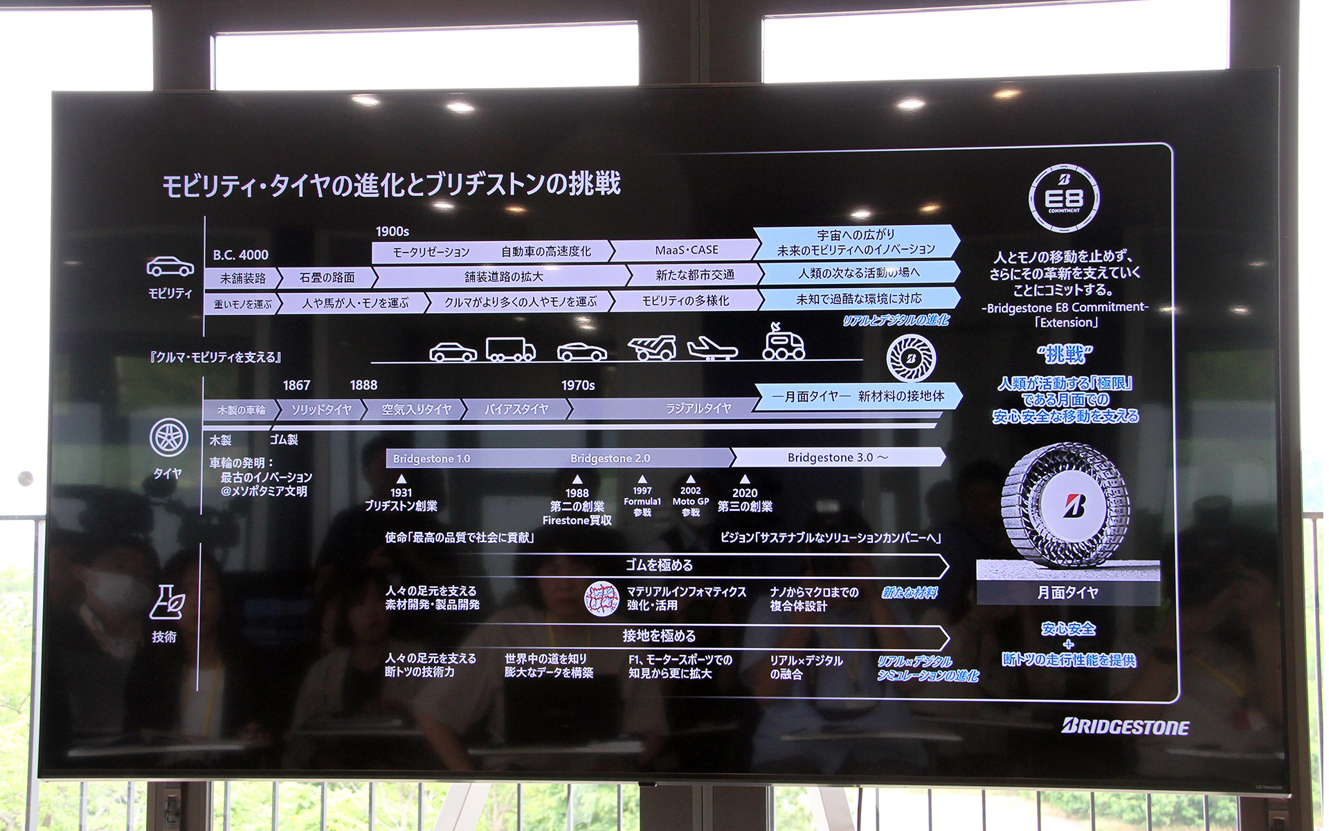 モビリティタイヤの進化とブリヂストンの挑戦