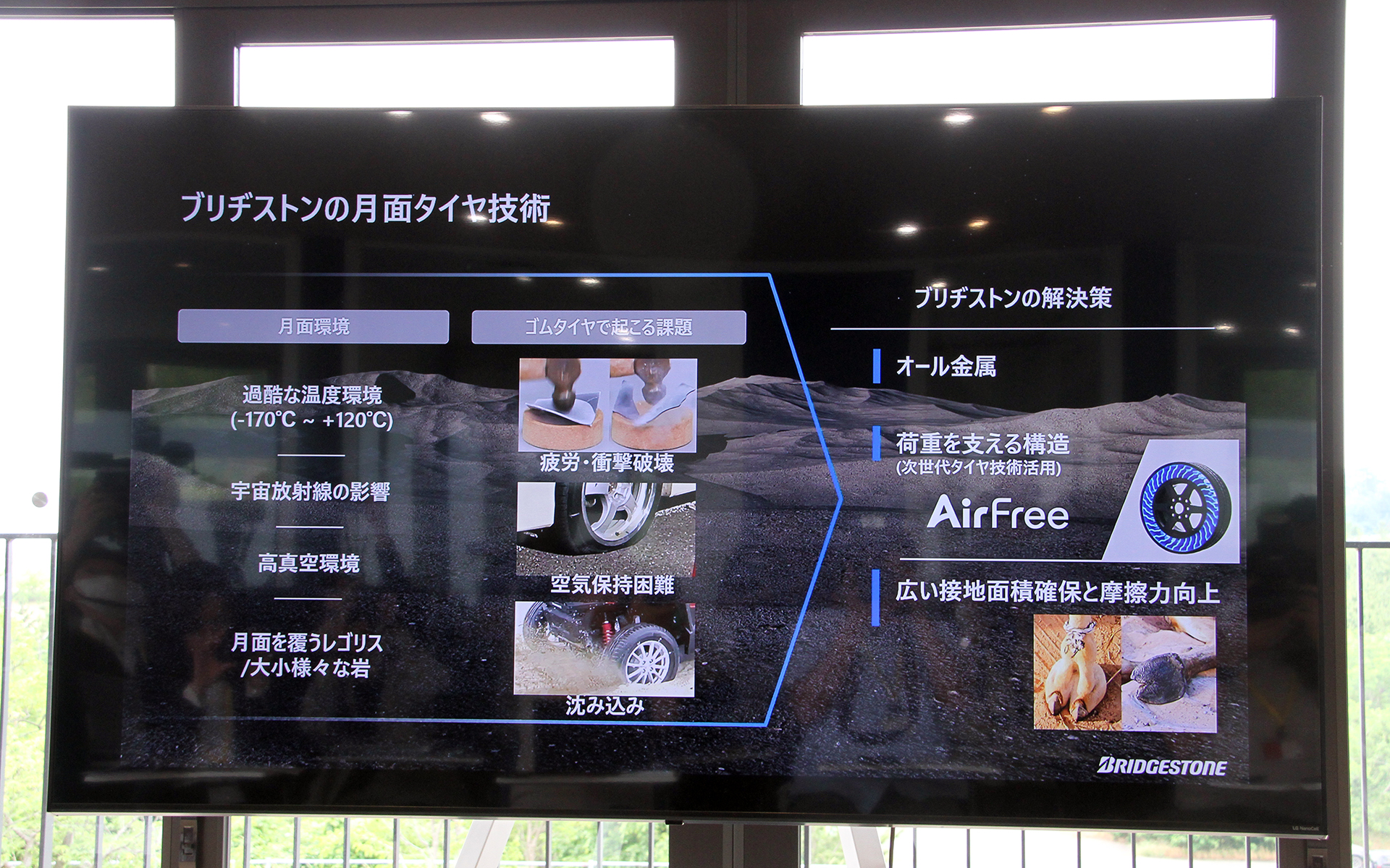 ブリヂストンの月面タイヤ技術