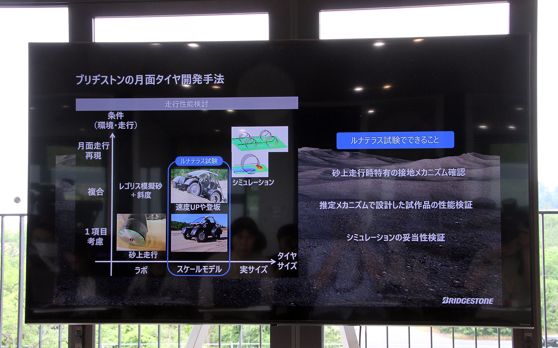 ブリヂストンの月面タイヤ開発手法