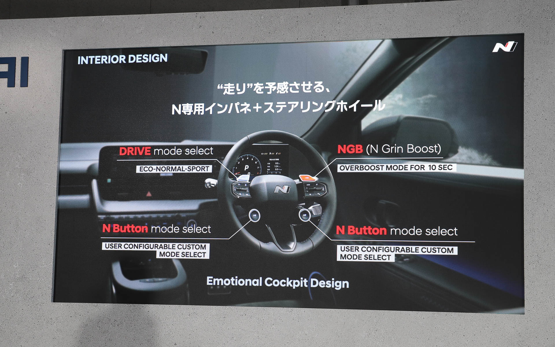 ステアリングのスイッチ類の説明。「N Grin Boost」のボタンは、「押すと思わずにやっとしてしまう」ということから名付けられたというと