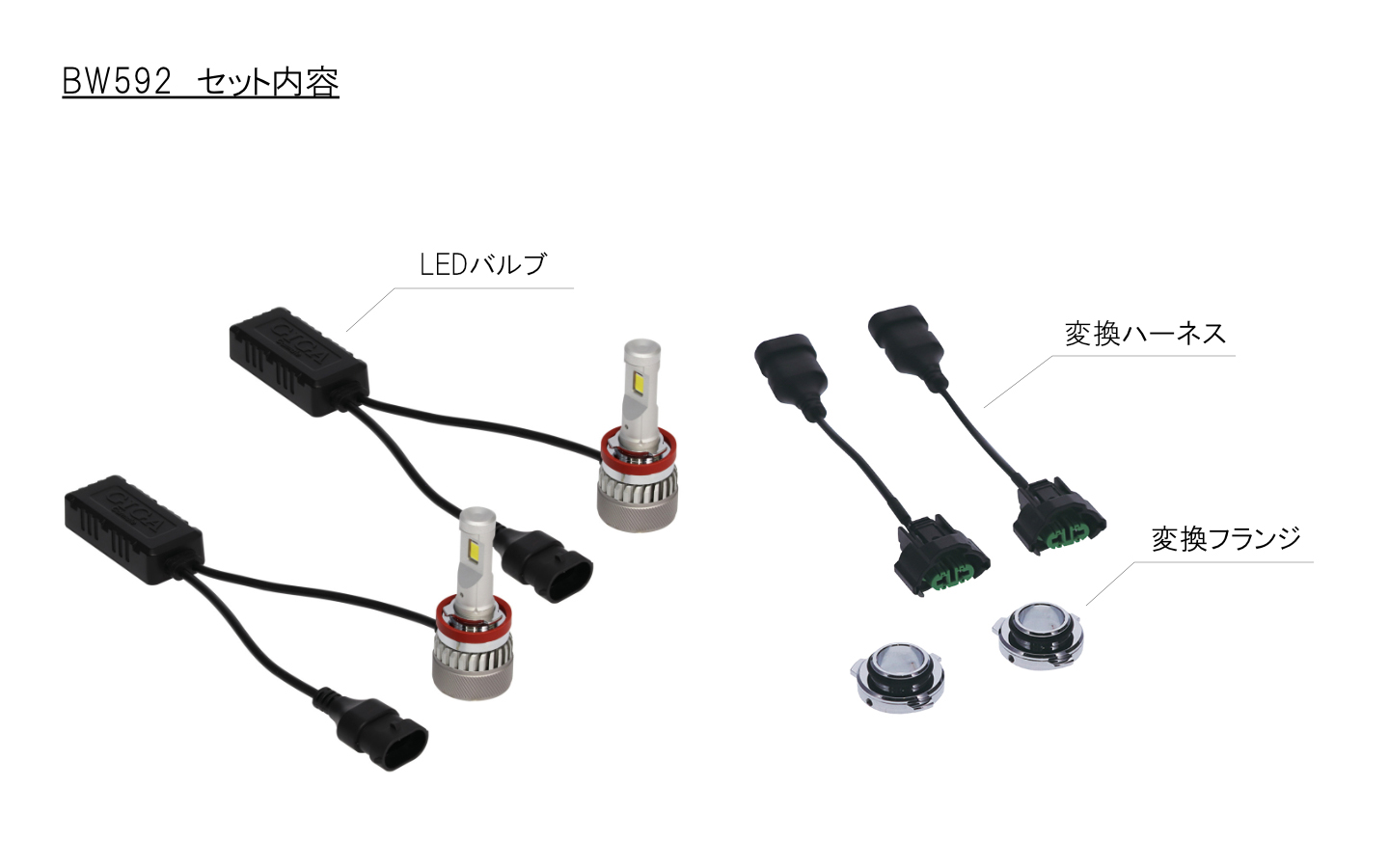 BW592のセット内容