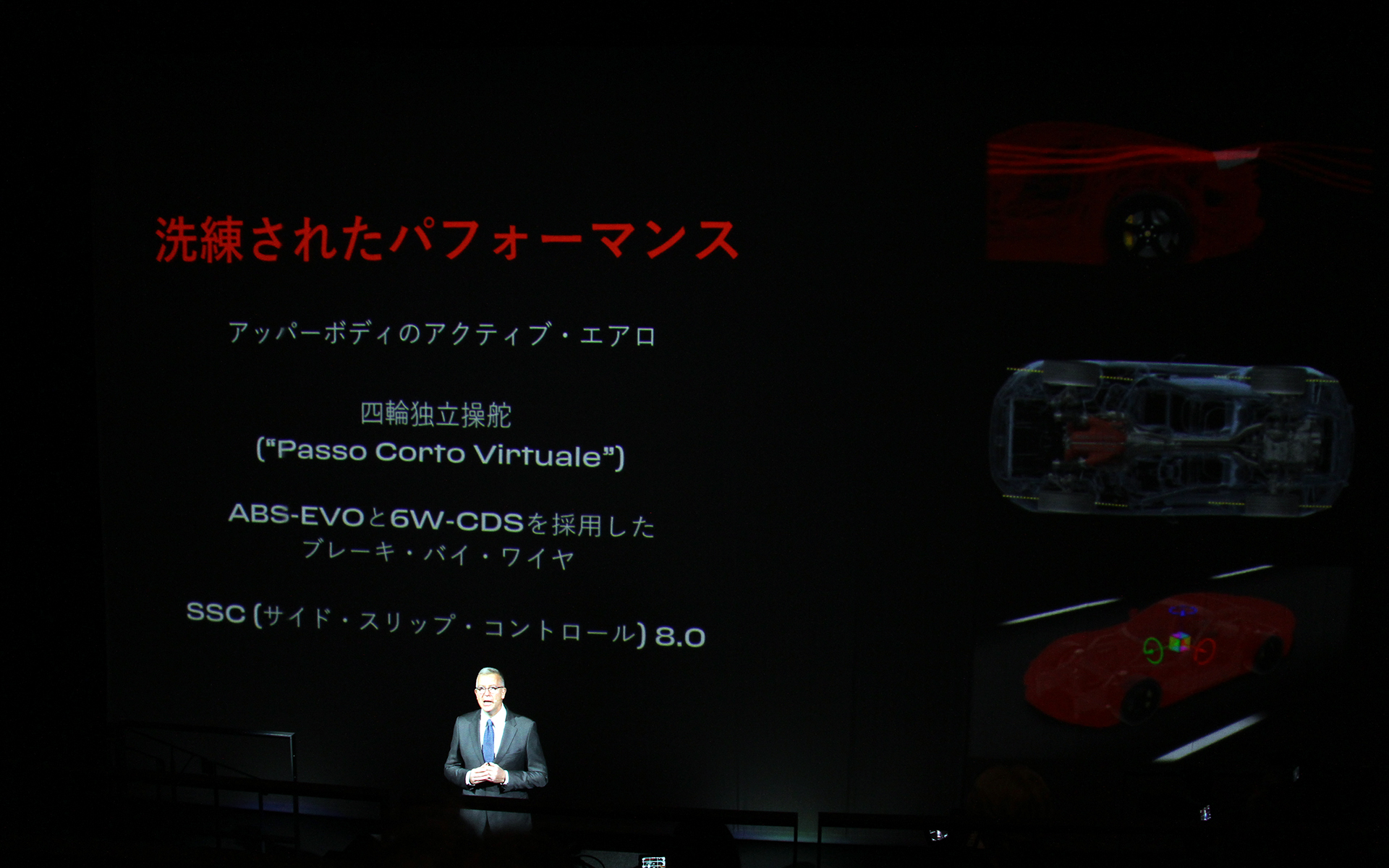 アクティブエアロを採用