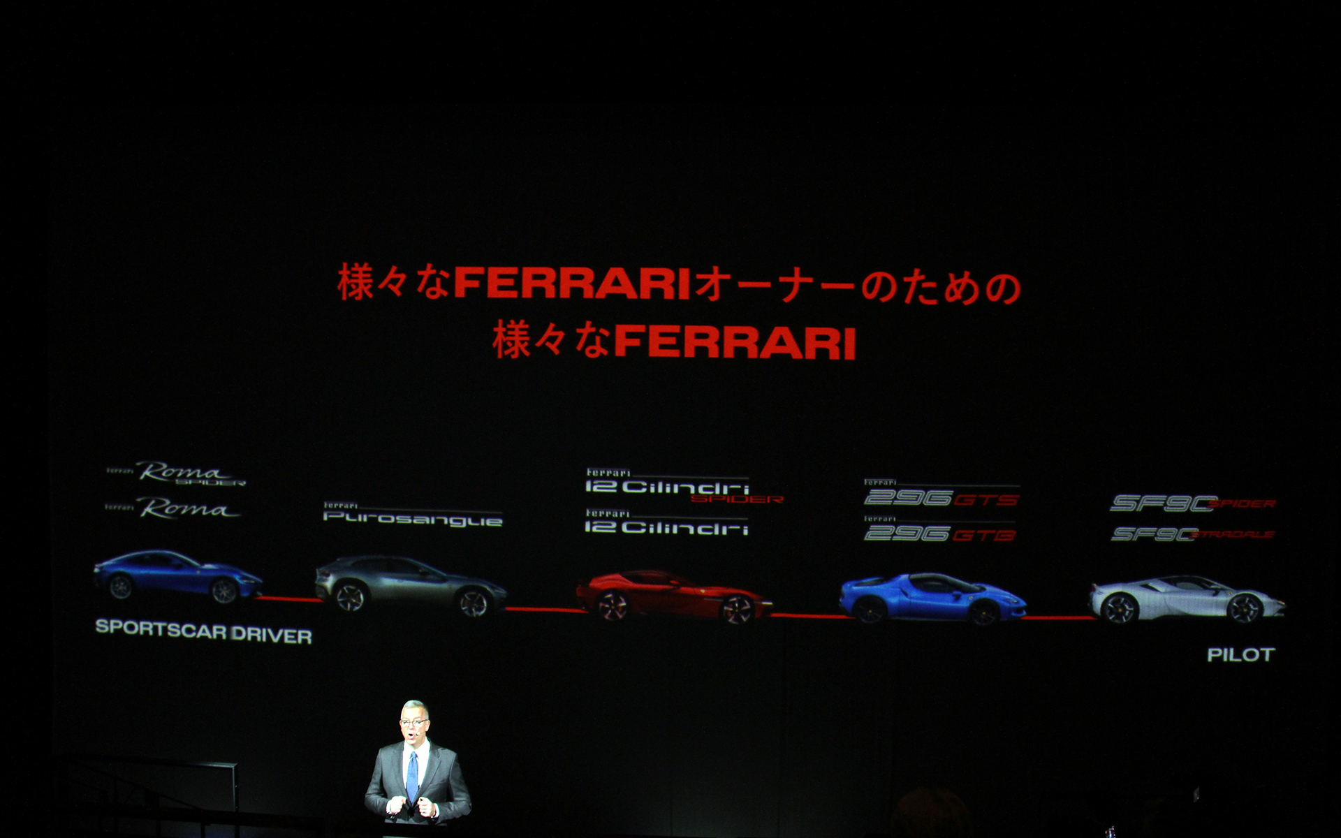 パフォーマンスと快適性を両立することで、12チリンドリは現行フェラーリのラインアップで真ん中に位置するという