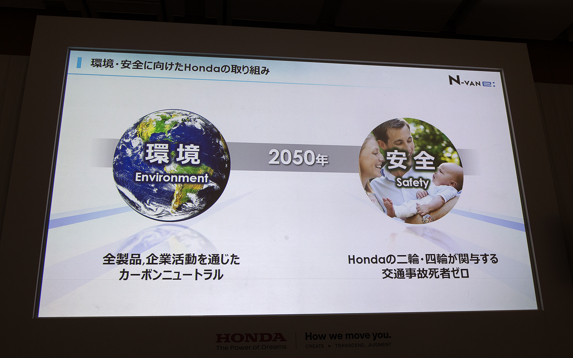 環境、安全に向けたホンダの取り組みについて