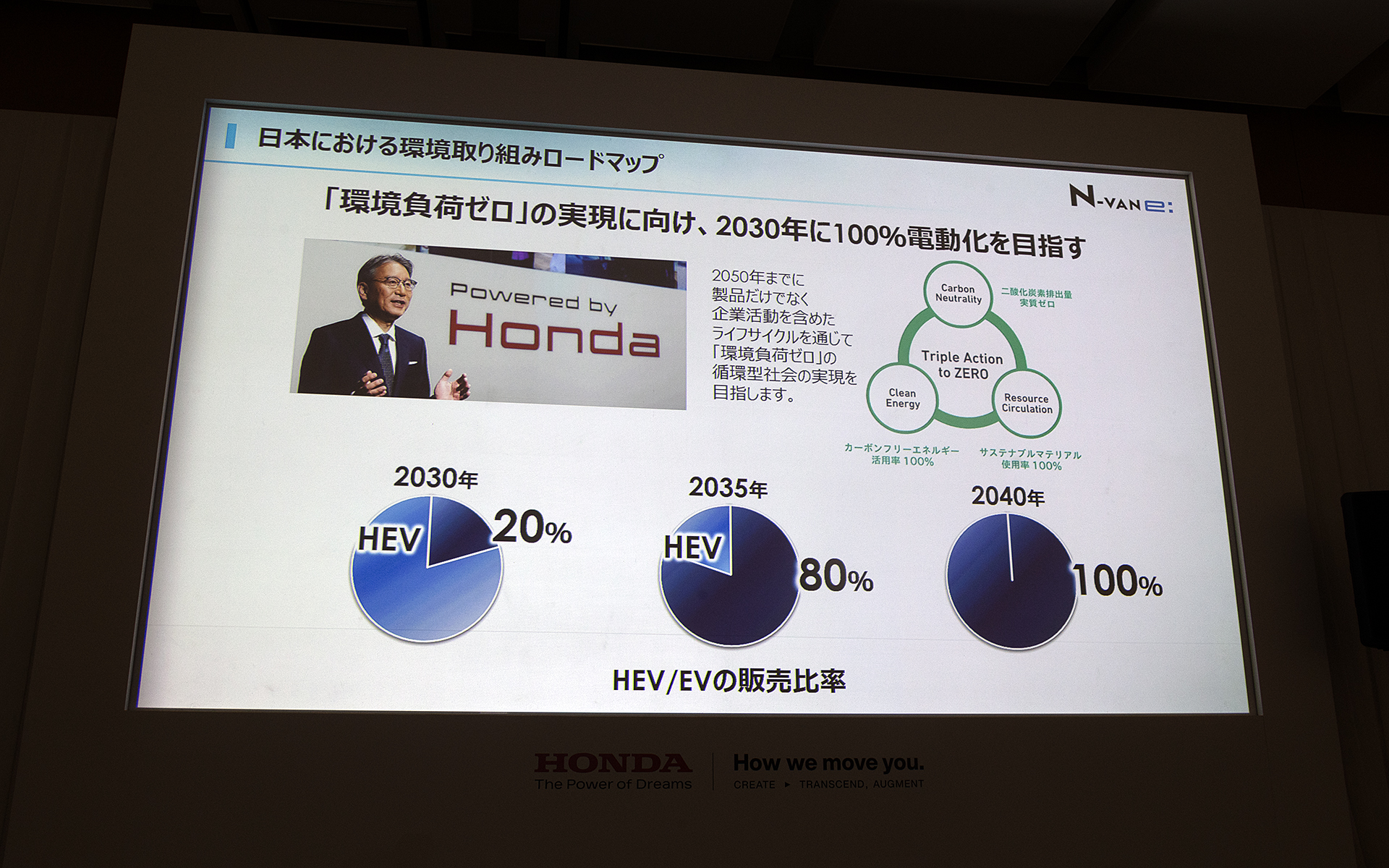 2040年までの環境取り組みについてのロードマップ。2035年まではHEV（ハイブリッド車）との併売があるが、2040年にはEVのみとする予定