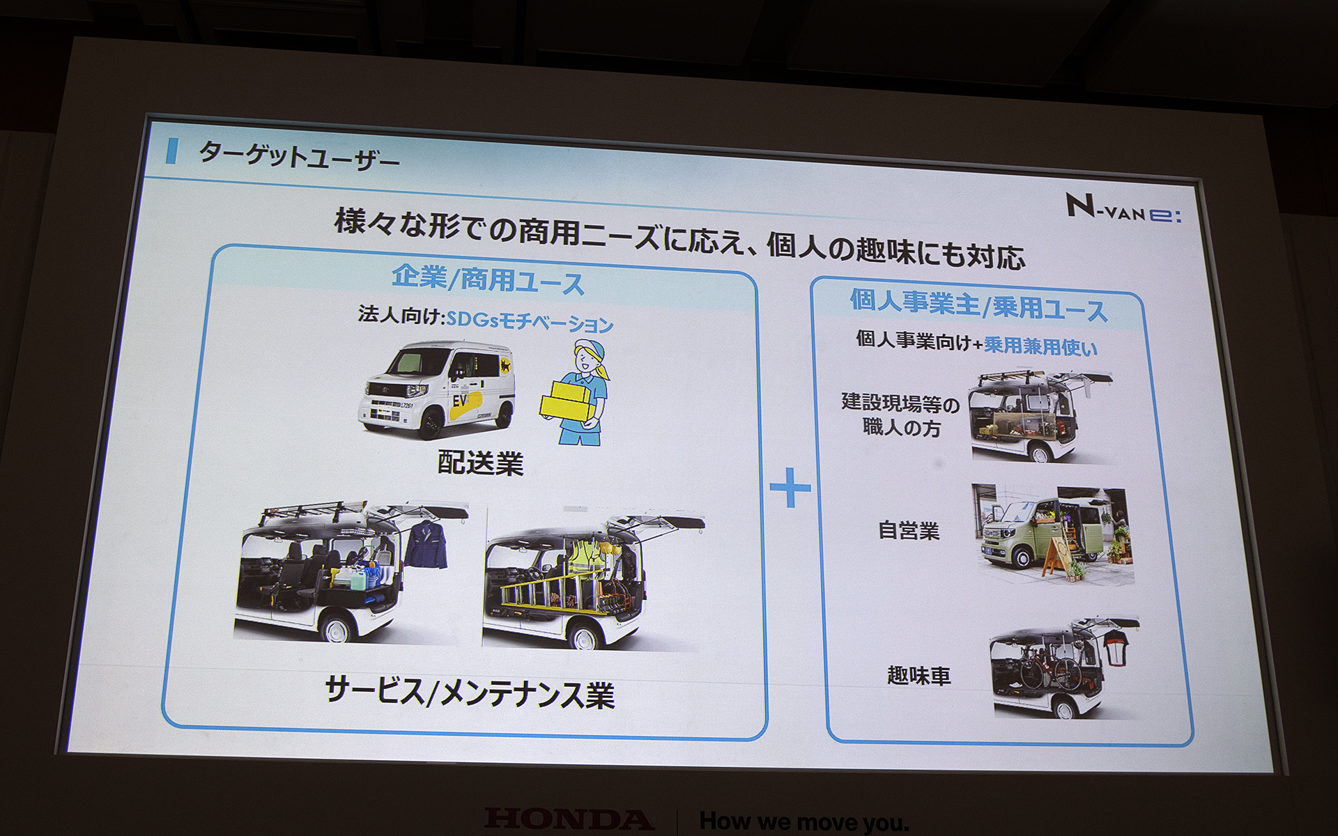 N-VAN e：ターゲットユーザーについて