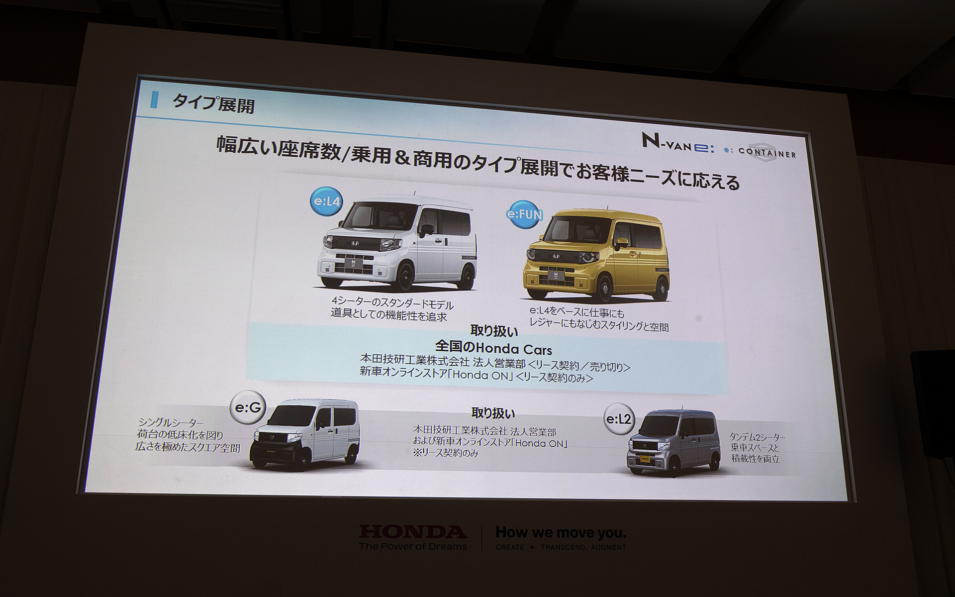 N-VAN e：のグレード展開。当初発表されていた情報になかった「e：G」が追加された