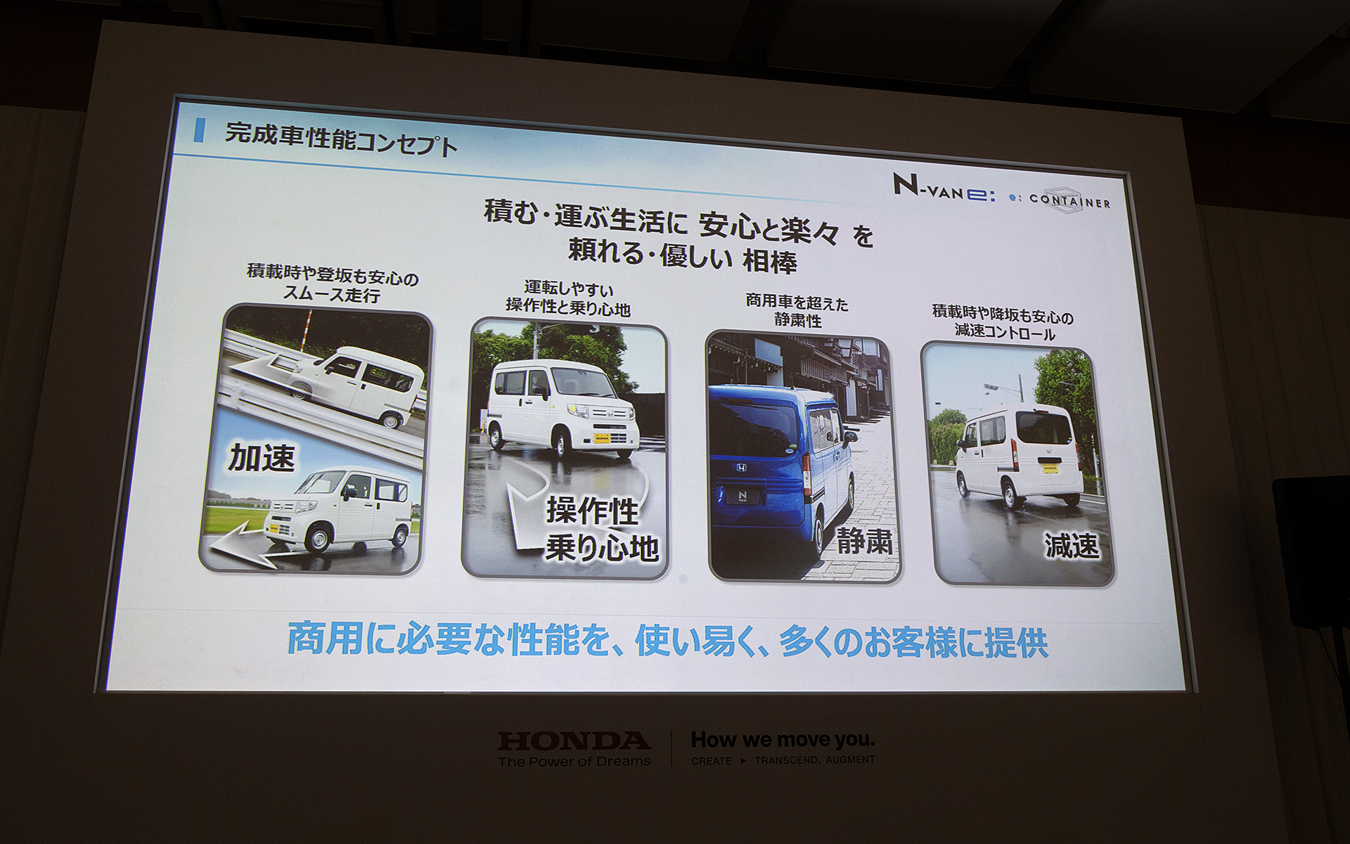 クルマ全体のコンセプトについて