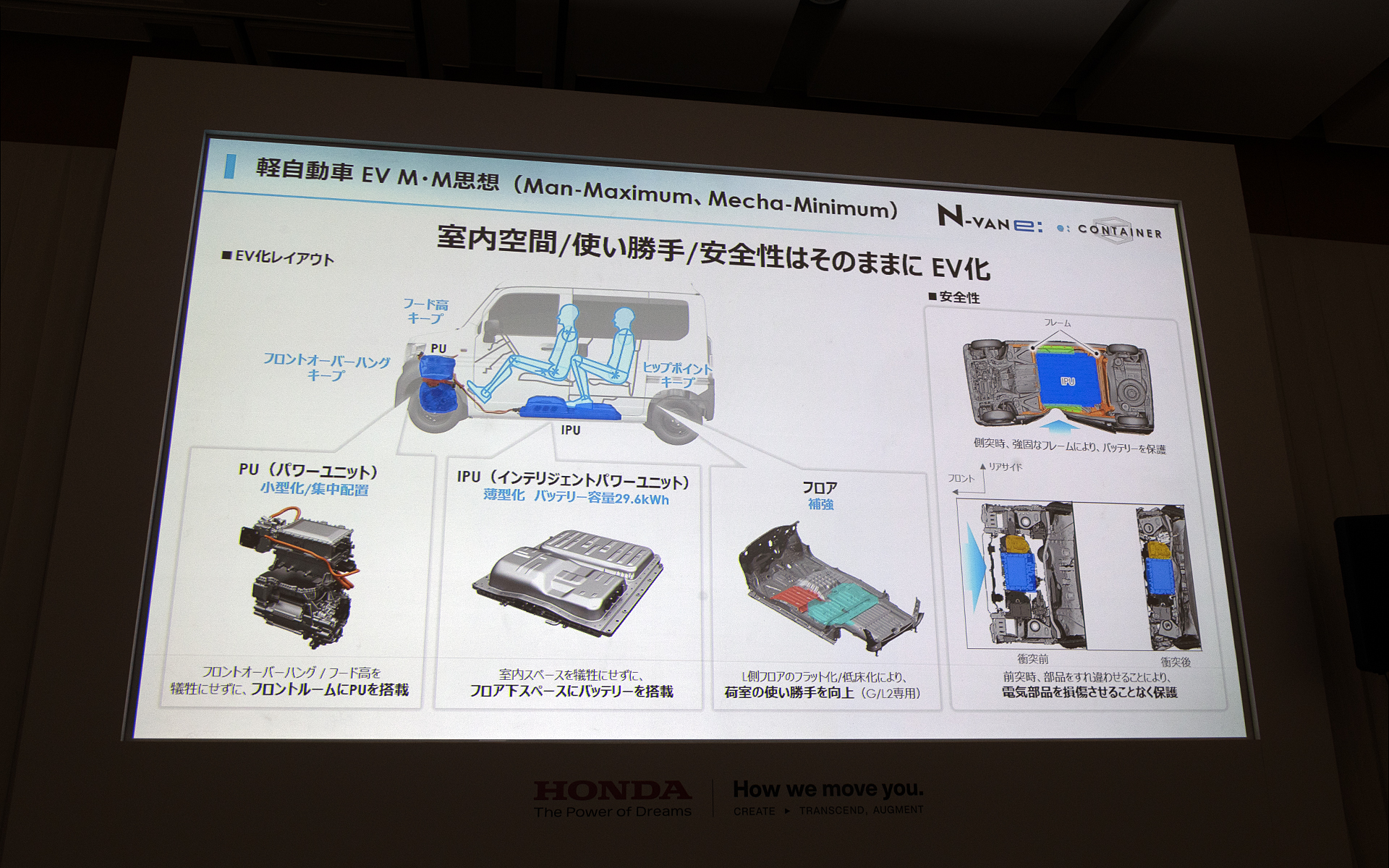 EV化のための構造解説