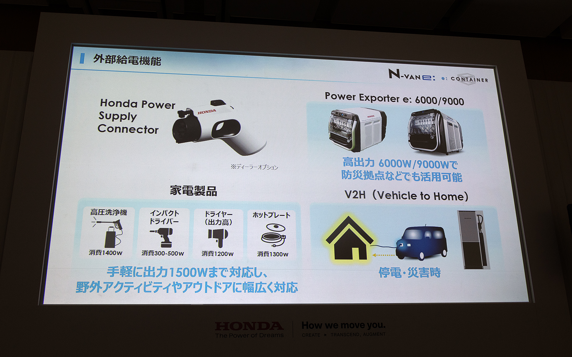 ディーラーオプションのホンダ パワーサプライコネクターを使うとN-VAN e：から1500Wの電気を取り出すことができる。またPower Exporterシリーズも接続可能