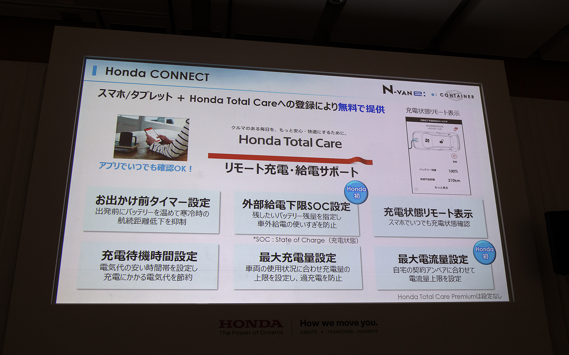 ホンダコネクトの説明