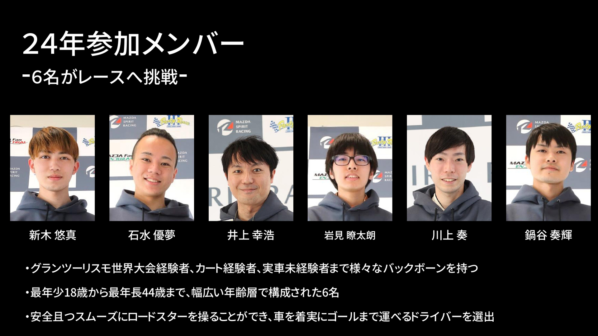 2024年シーズンに選抜された6名。18歳の学生や28歳の社会人、44歳の落語家など幅広い選手がいる