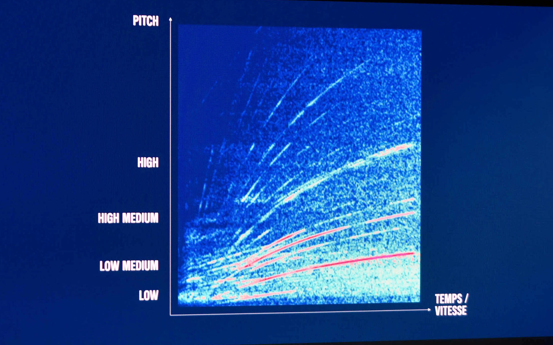 フランスの音響メーカー「ドゥヴィアレ」と「アルピーヌ・ドライブ・サウンド」を開発