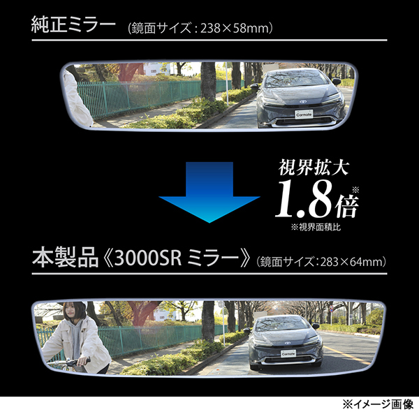 見え方のイメージ