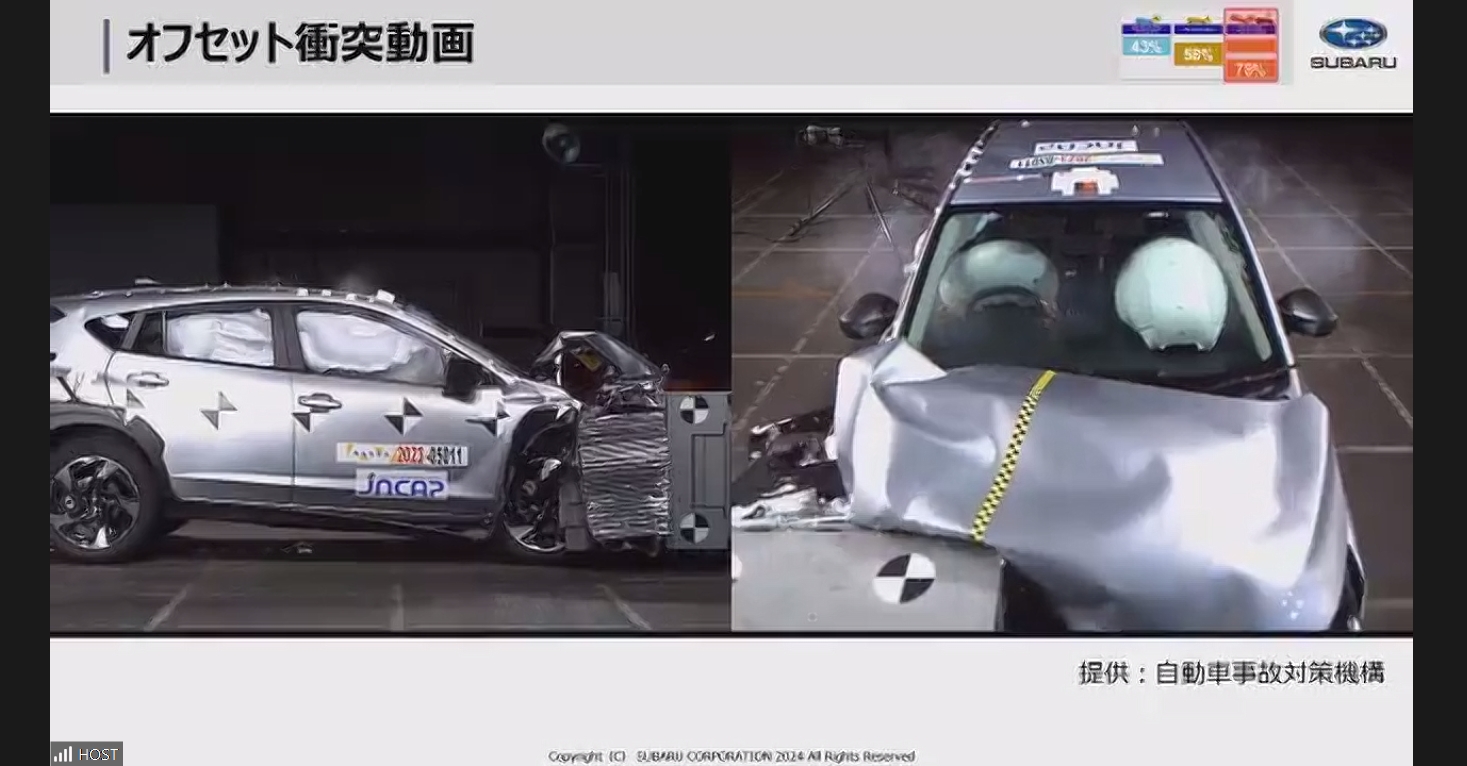 自動車アセスメントで実際に行なわれたオフセット衝突試験の映像