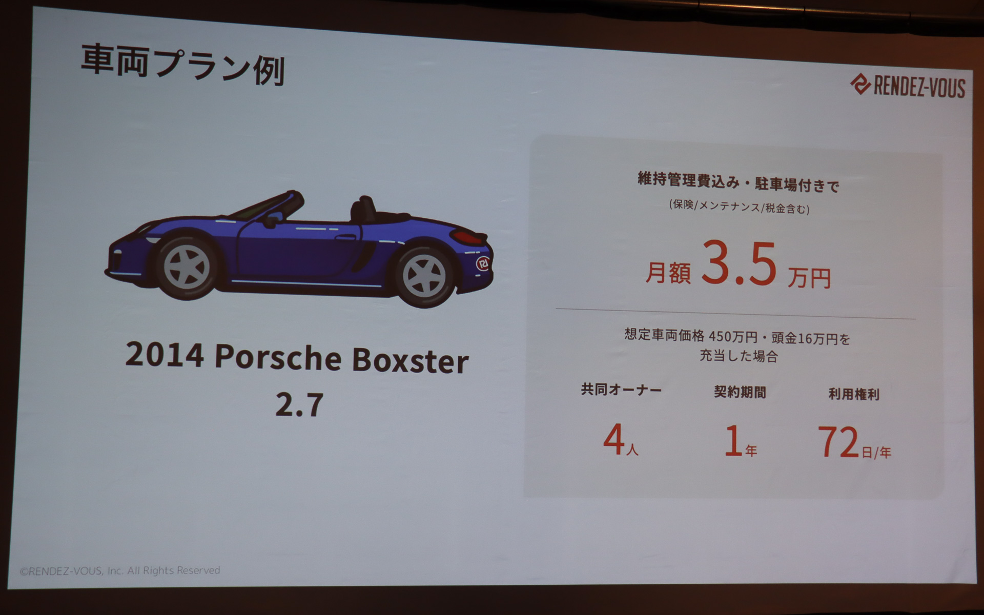 支払金額はベースとなる車両価格のほか、共同オーナーの人数や契約期間のよっても変化する
