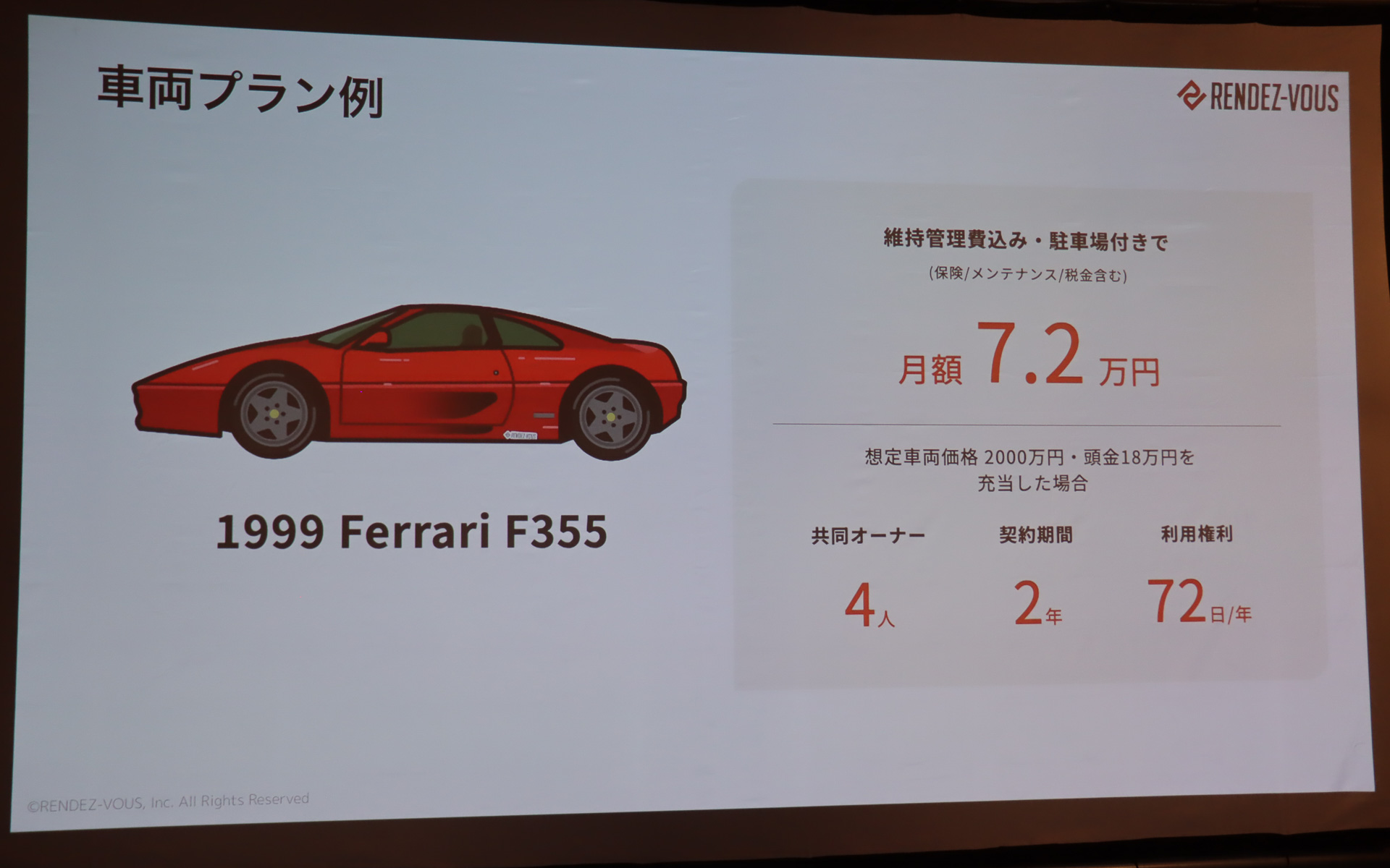 支払金額はベースとなる車両価格のほか、共同オーナーの人数や契約期間のよっても変化する
