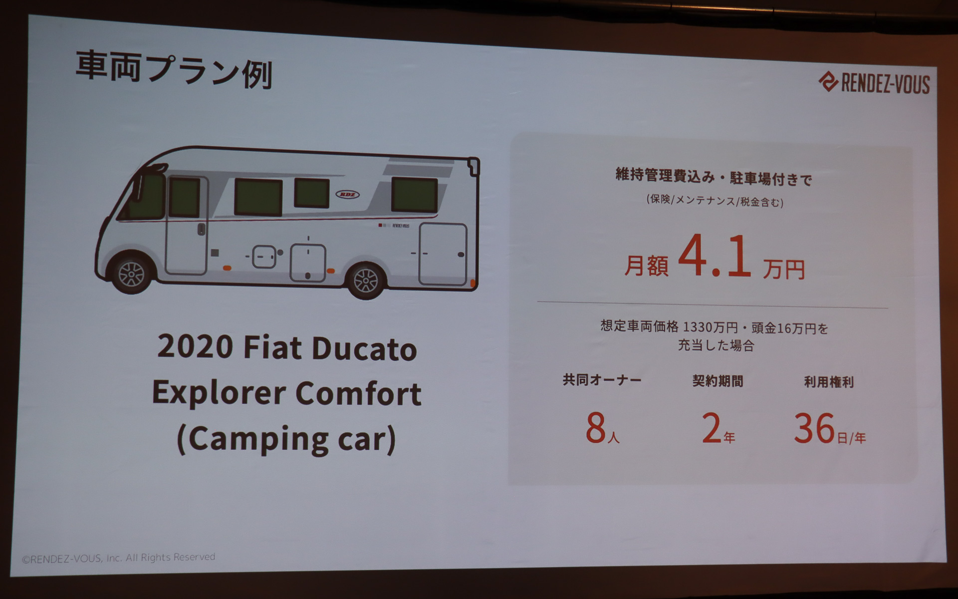 大型のキャンピングカーなども需要がありそうだと想定。また、レーシングカーなどでも希望するオーナーが集まって車両を手に入れることができれば対象になるとのこと
