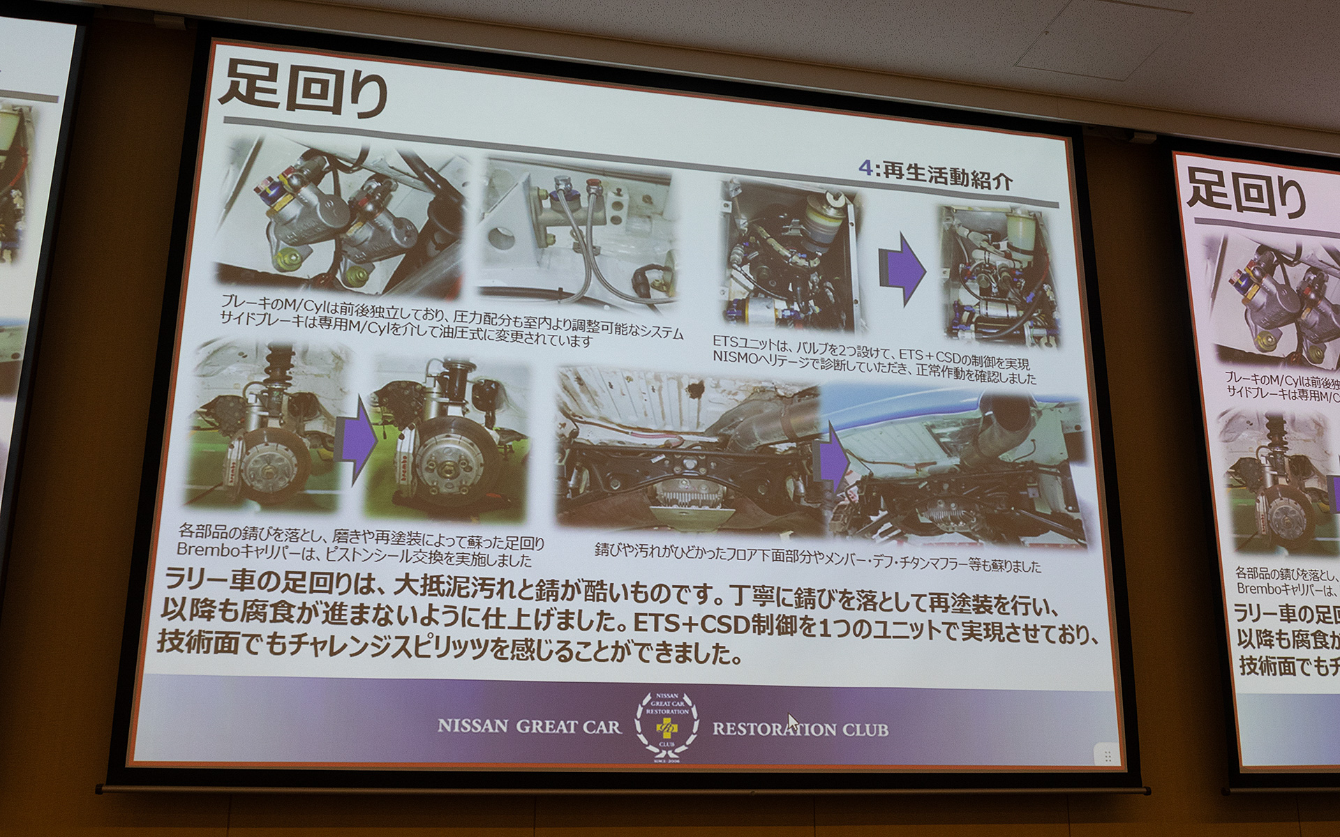足まわりの再生作業の資料