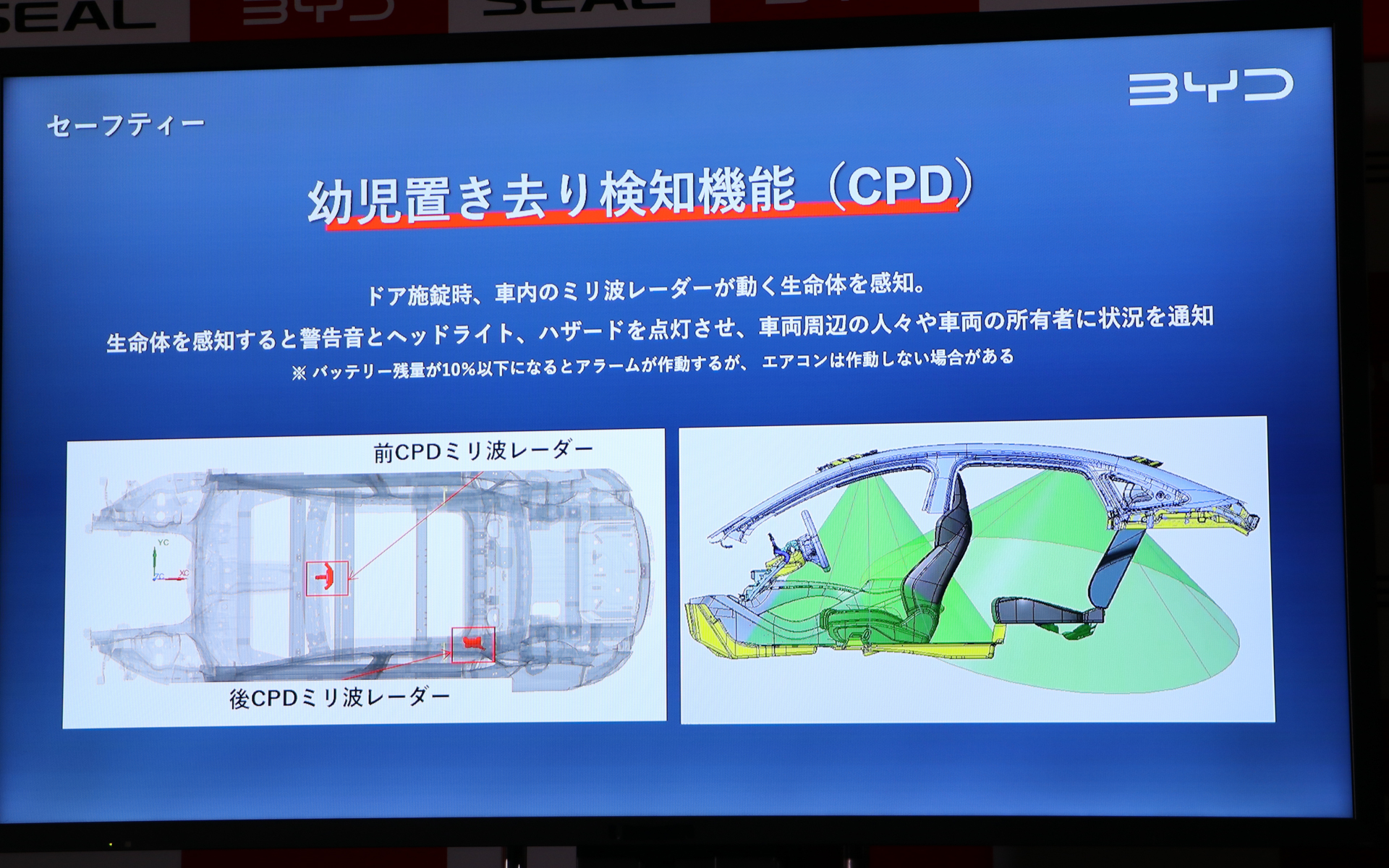 幼児置き去り検知システムの概要