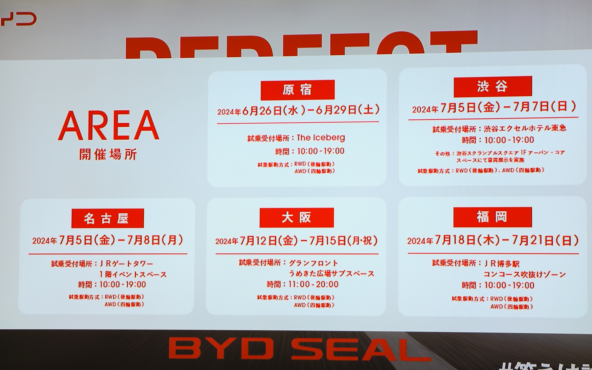 全国主要都市で行なわれる体験試乗キャラバンの概要