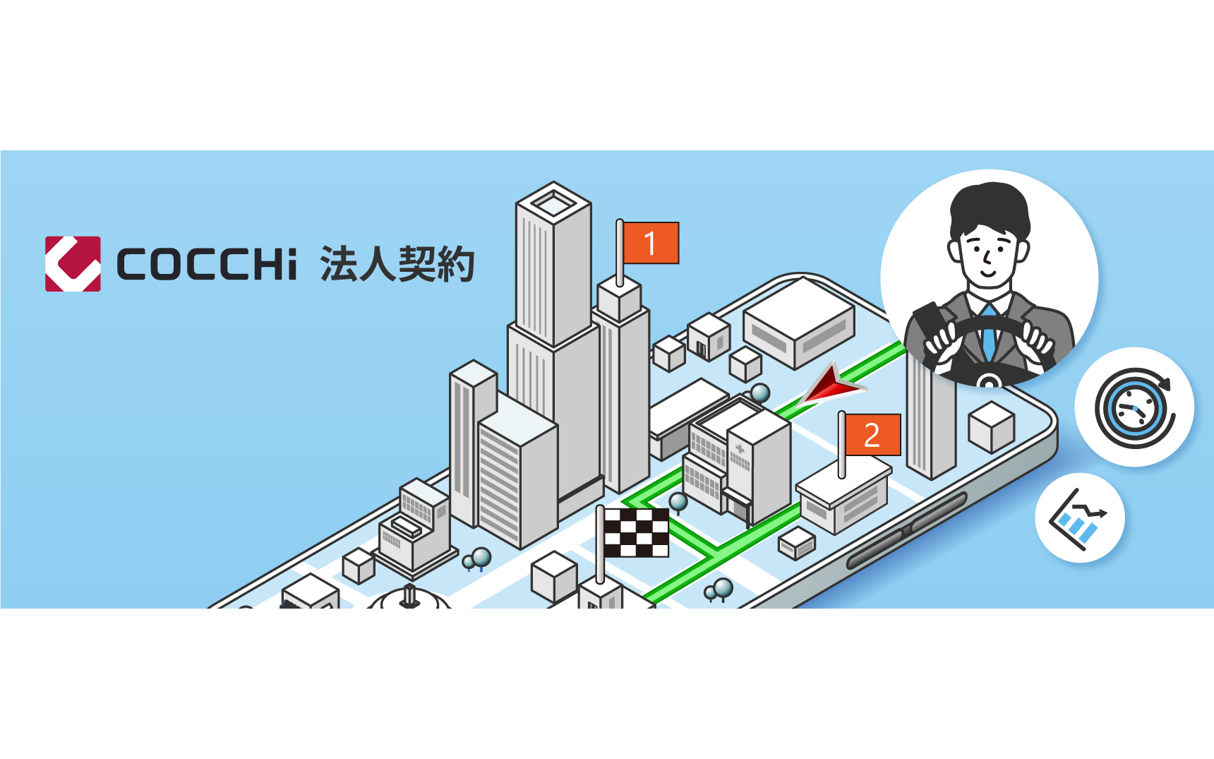 COCCHi（コッチ）が法人契約に対応