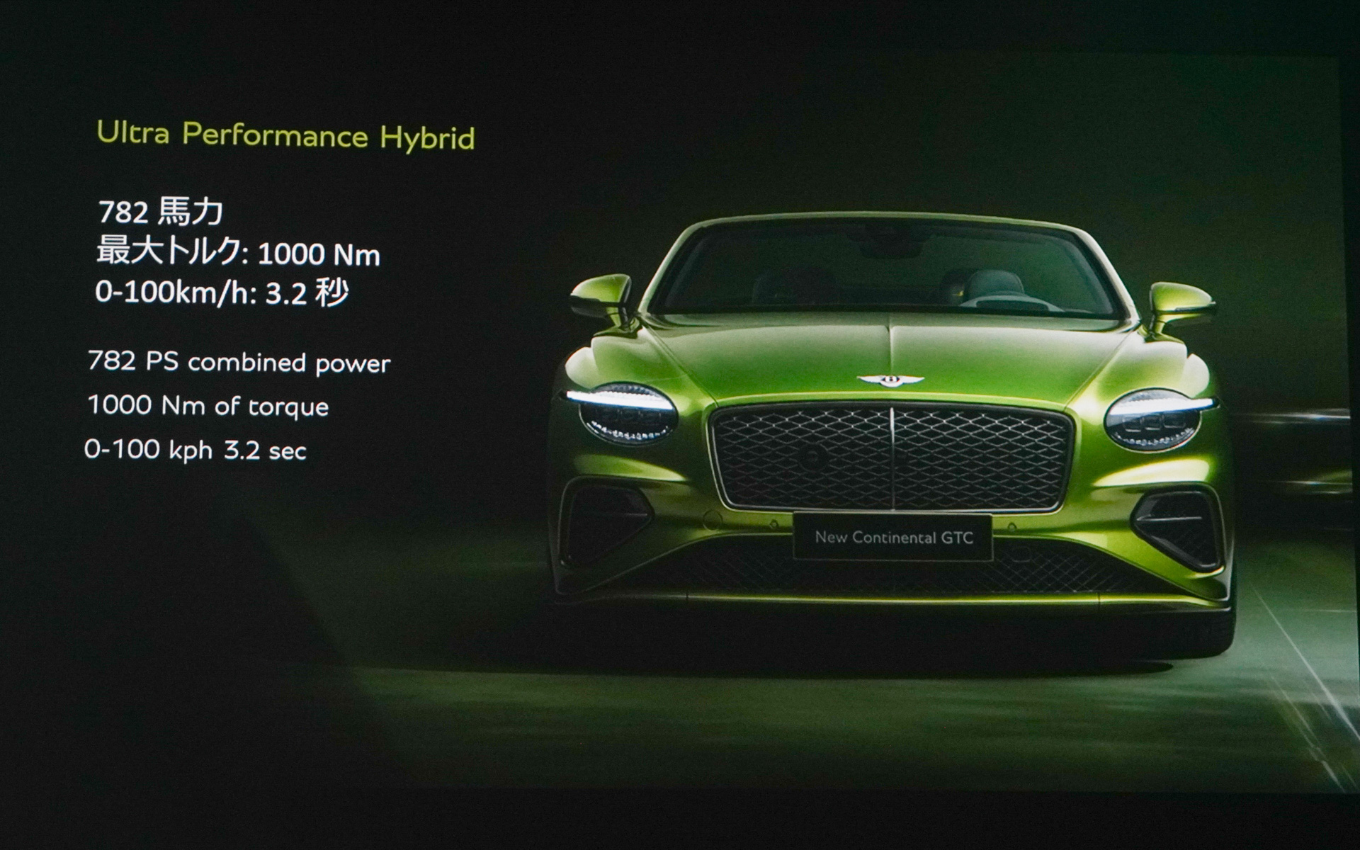 新型コンチネンタルGTのウルトラ パフォーマンス ハイブリッドのスペック