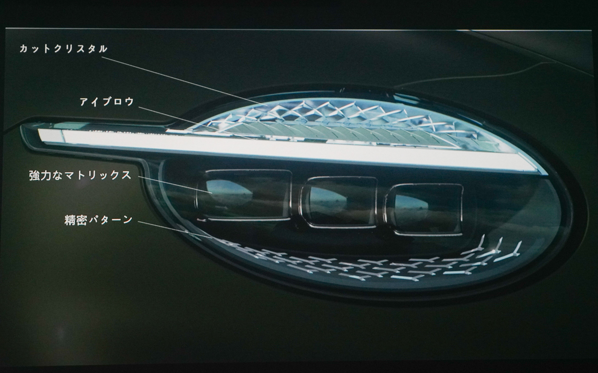 フォーカスアイと呼ぶシングルヘッドライト