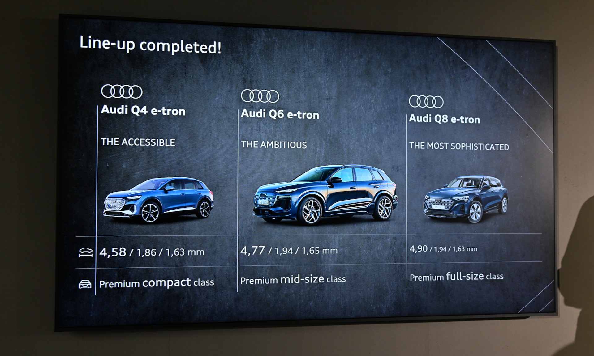 今回のQ6 e-tronの導入によってBEVのSUVラインアップが完成