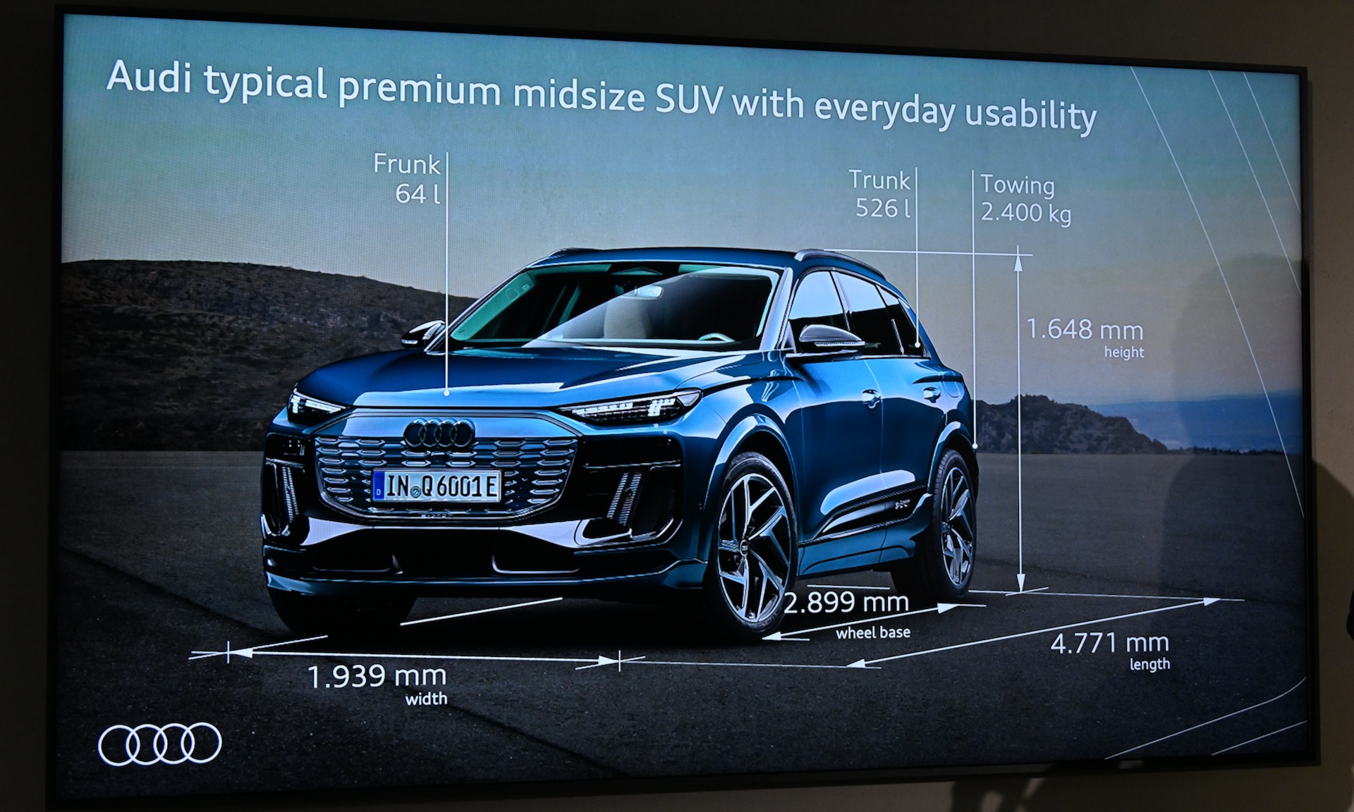Q6 e-tronのディメンション